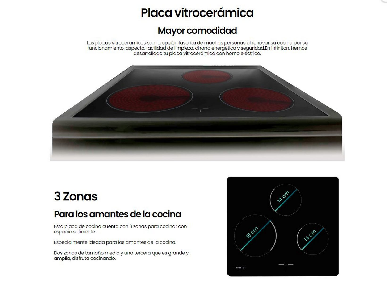 Placa vitrocerámica, negro con tres zonas de cocción, y fondo blanco.