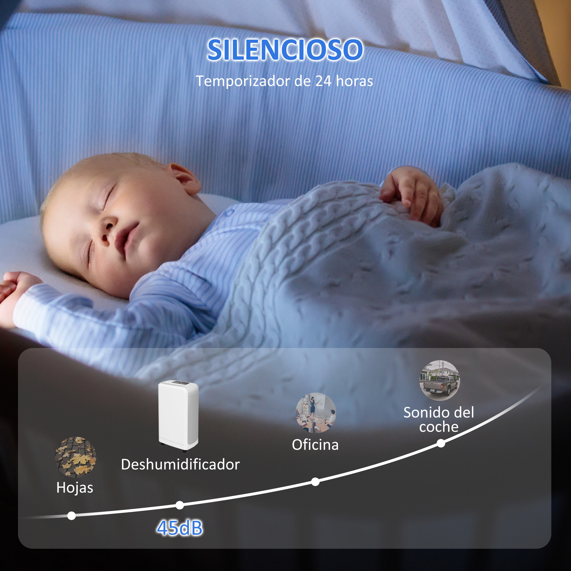 Bebé durmiendo plácidamente, con un deshumidificador e iconos que indican beneficios ambientales.