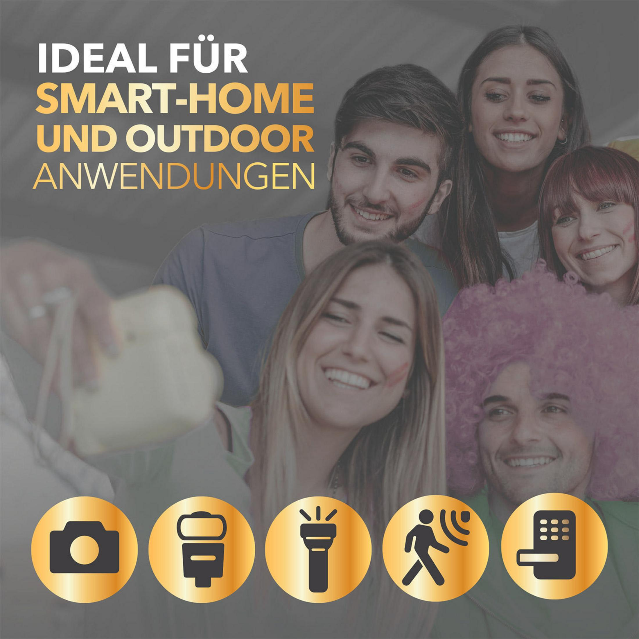 Gruppe von Leuten, die ein Selfie machen. Symbole für Kamera, Blitz, Taschenlampe, Person und Schloss sind sichtbar.