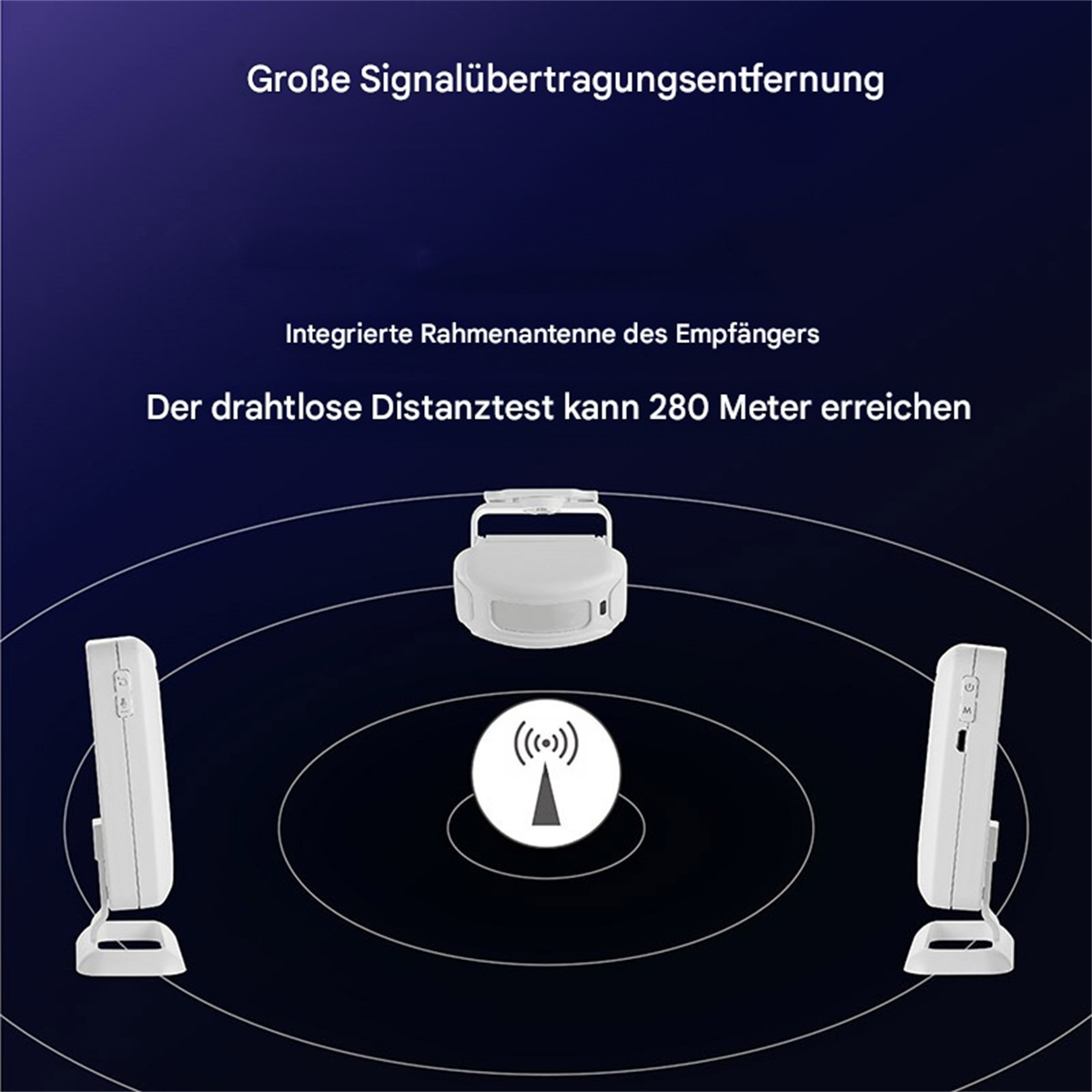 Ein Bild, das ein drahtloses Signal-Setup zeigt. Drei Geräte, ein zentrales und zwei seitliche, mit Text.