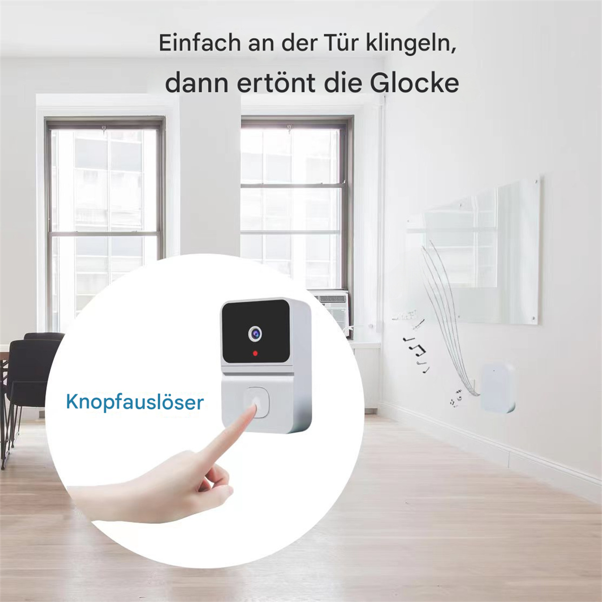 Eine Türklingel-Taste wird gedrückt. Die Szene zeigt eine weiße Tür, eine Hand und einen Raum.