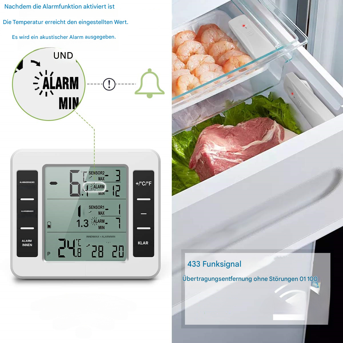 Digitalanzeige mit Temperaturmesswerten. Alarm und ein Kühlschrank mit Essen darin.