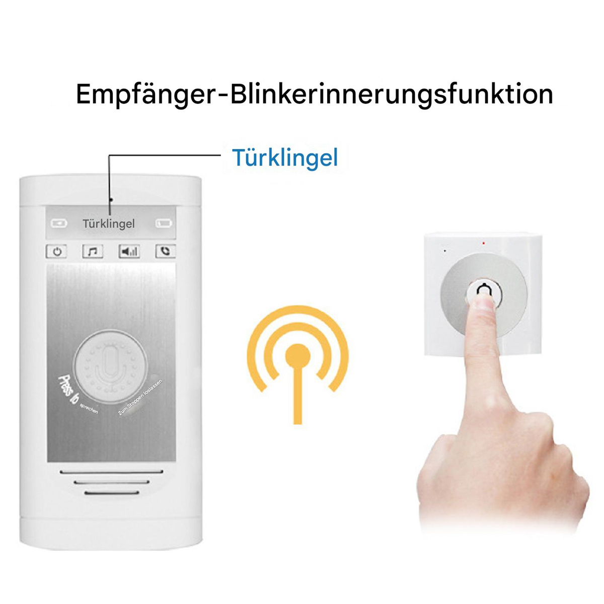 Das Bild zeigt eine weiße Türklingel und einen gedrückten Knopf. Text zeigt Empfänger-Blinkerfunktion.