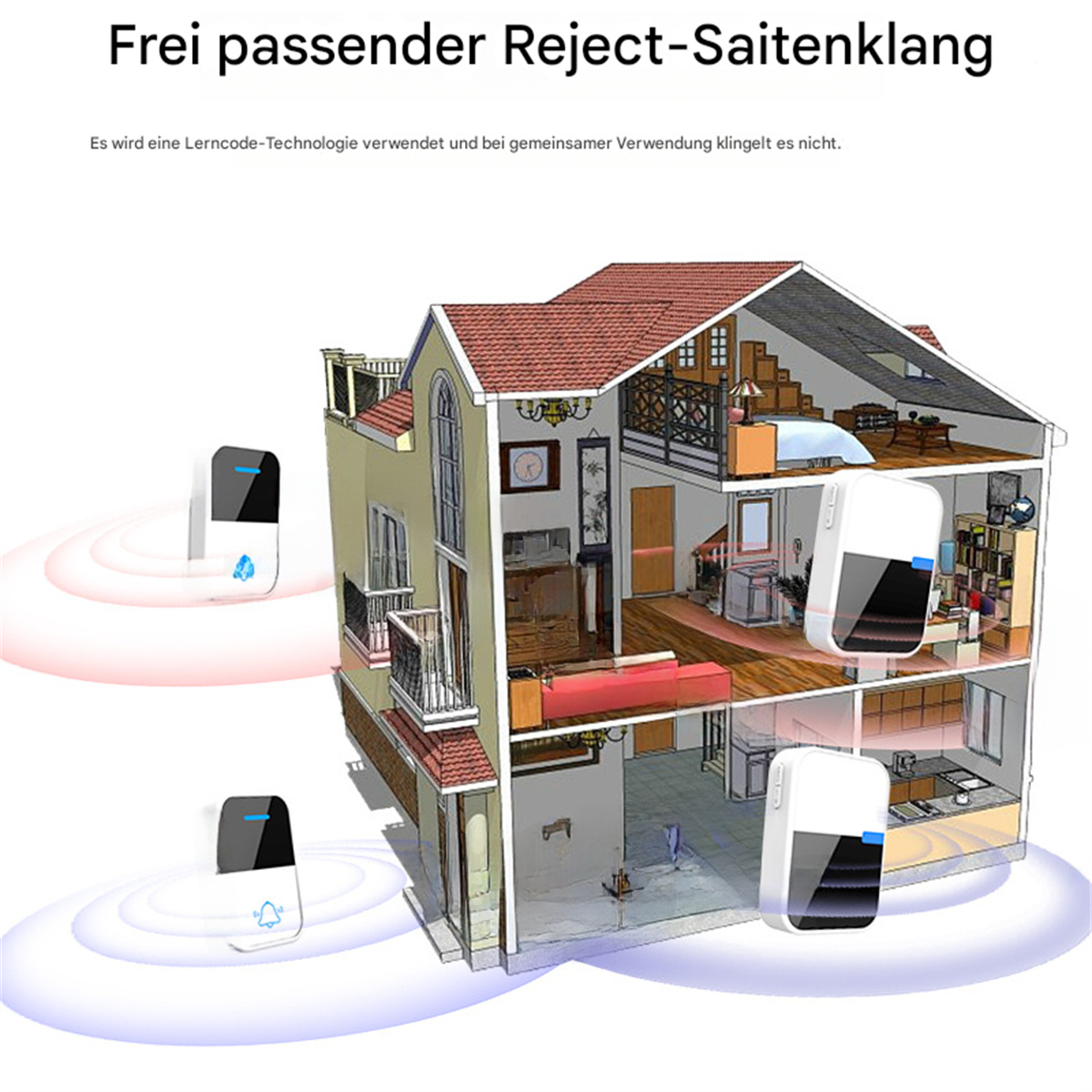 Ein Schnittmodell eines Hauses, das ein Türklingelsystem zeigt. Drei Empfänger und ein Sender sind sichtbar.