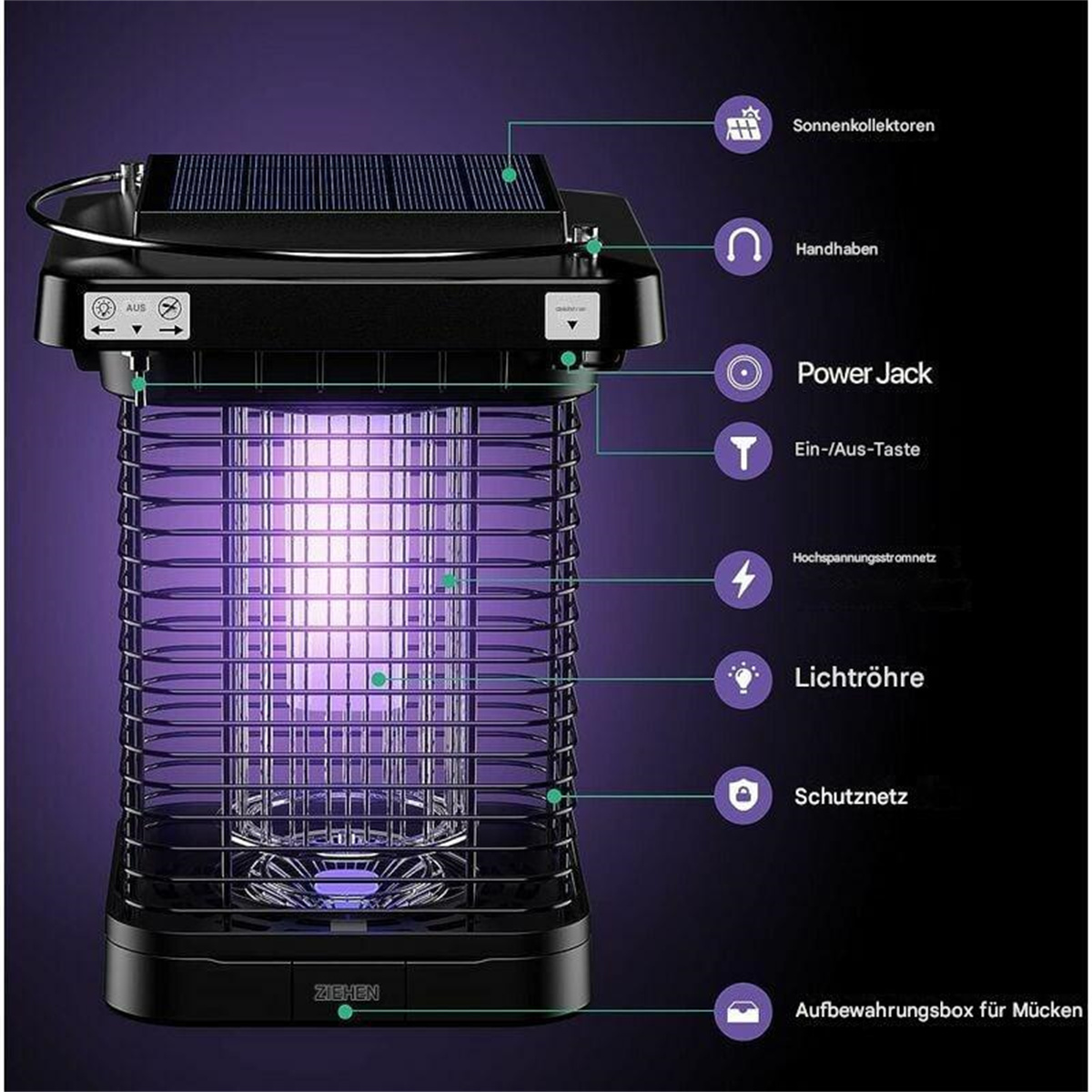 Schwarzer Insektenvernichter mit violettem Licht, beschriftet mit Teilen wie Solarpanel und Licht.