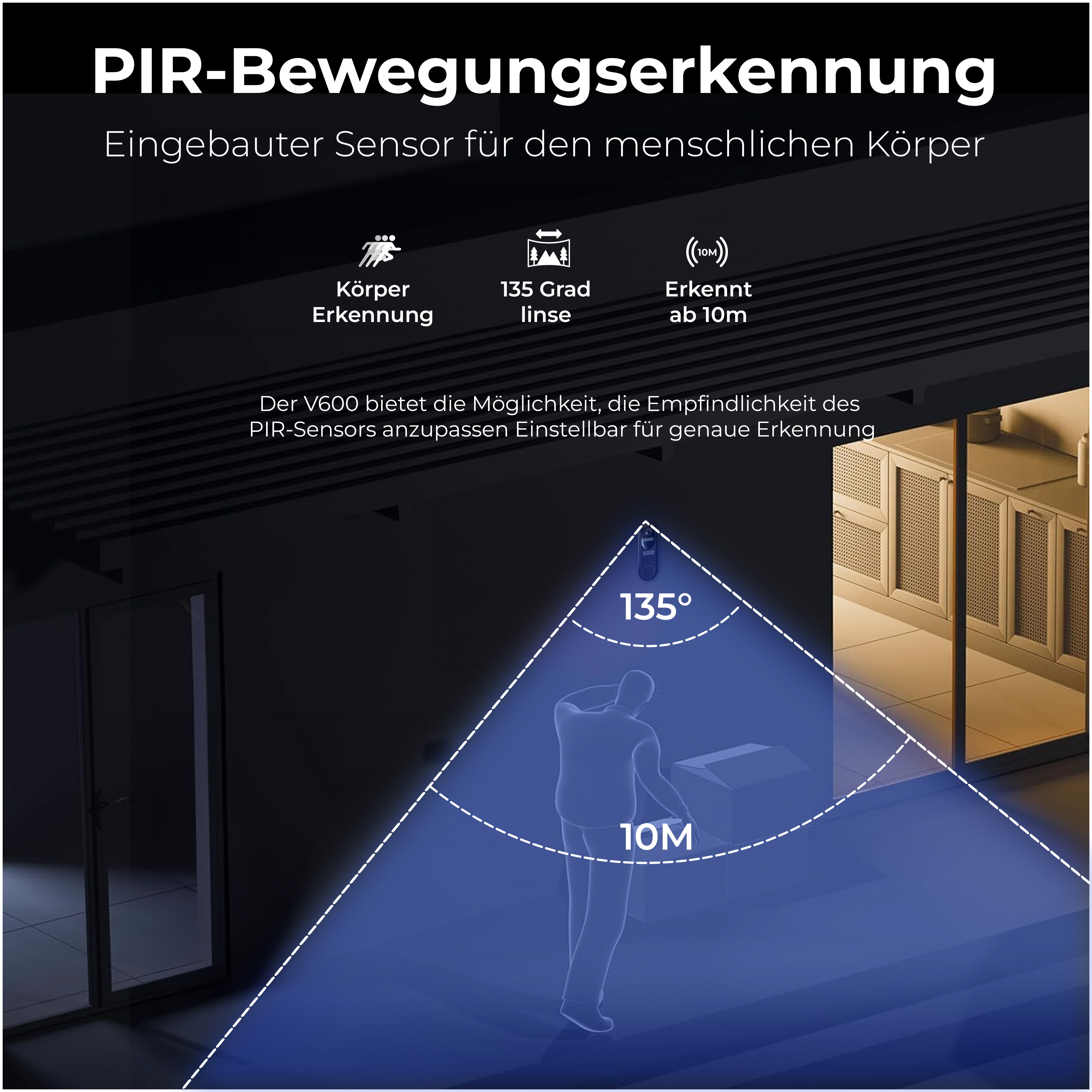 Diagramm eines Bewegungssensors mit Symbolen und Text. Zeigt Erfassungsbereich und Empfindlichkeitseinstellungen.