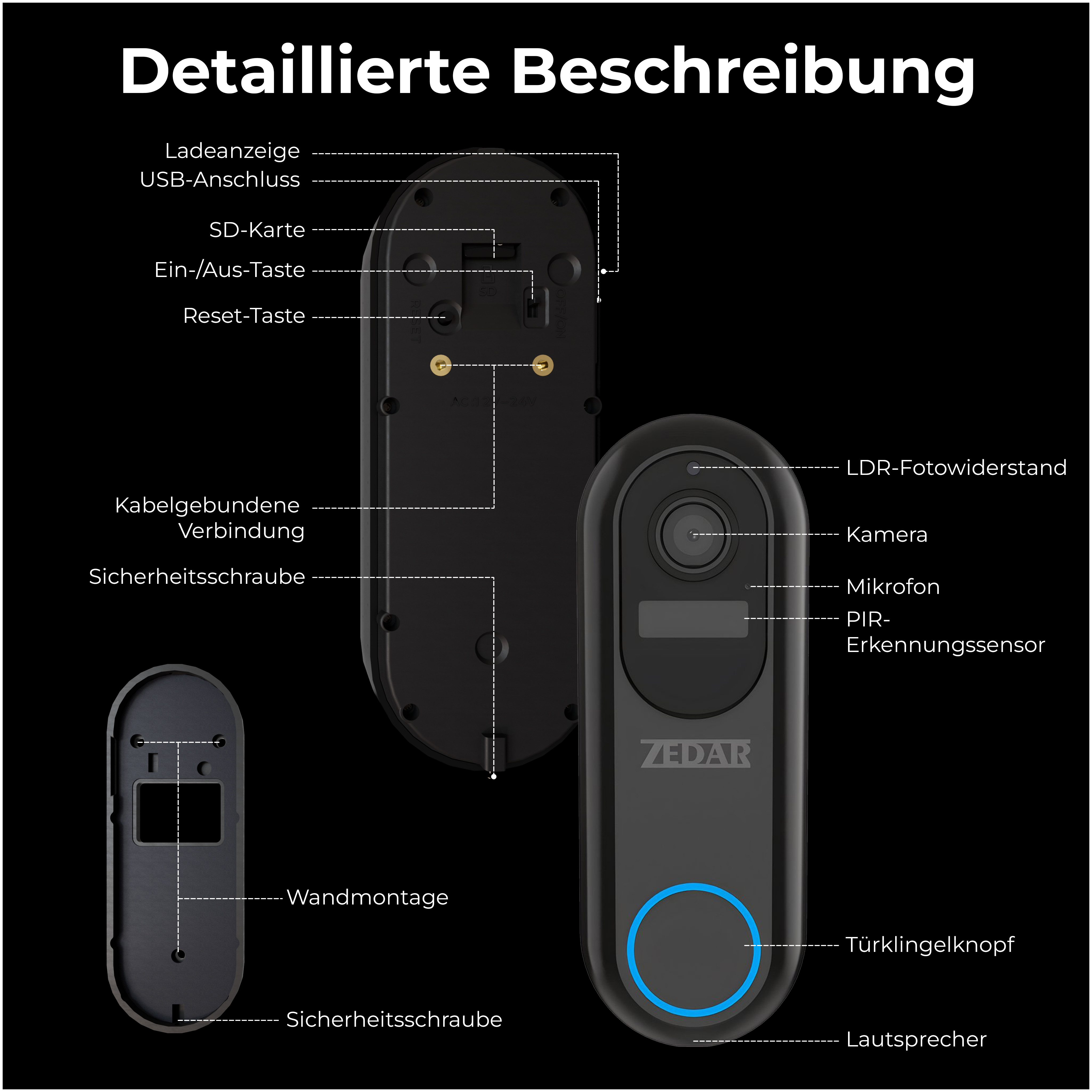Diagramm einer Türklingel, beschriftet mit Komponenten und Merkmalen.