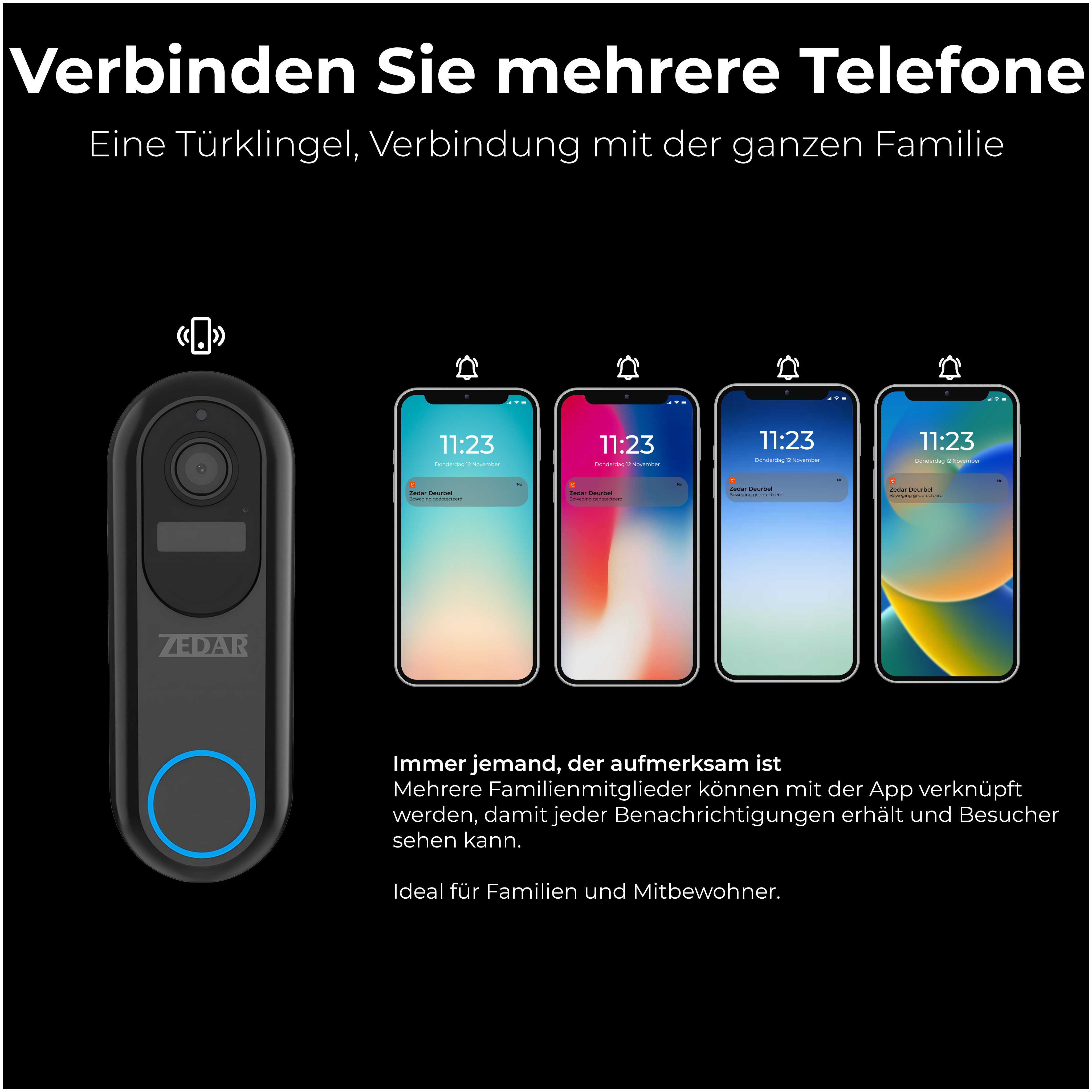 Intelligente Türklingel und Telefone. Zeigt Nachrichten an, schwarzer Hintergrund. Der Text ist weiß.