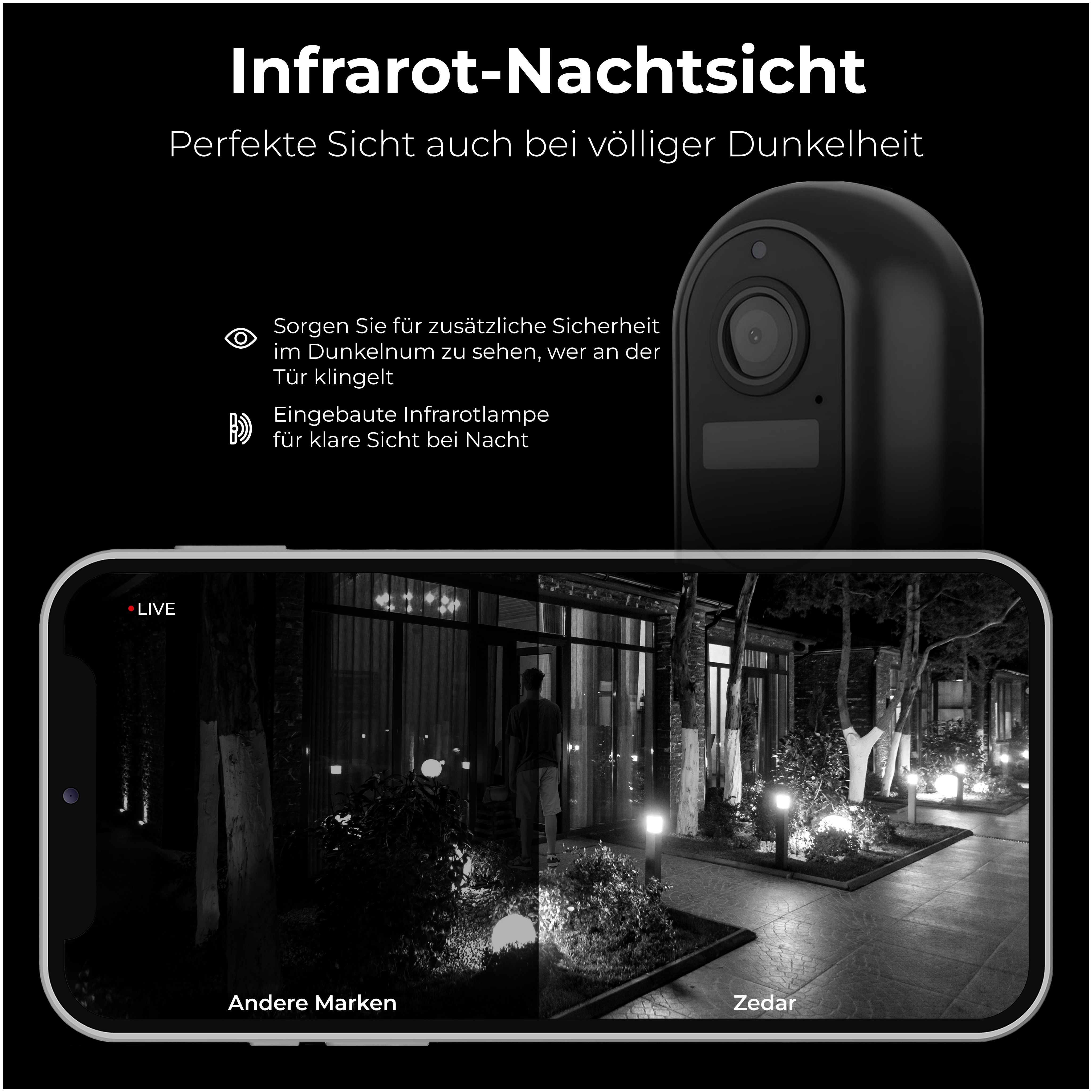 Schwarze Überwachungskamera mit Nachtsicht. Ein Telefon zeigt eine dunkle Außenszene mit einer Person.