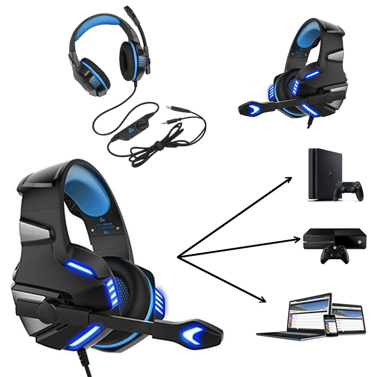 Gaming-Headsets, Konsolen und ein Laptop, alle durch Pfeile verbunden.