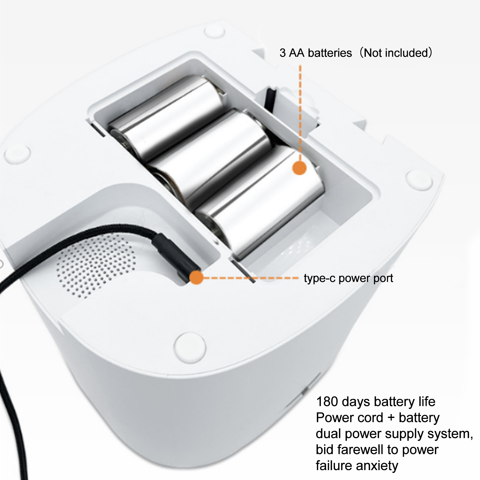Offenes weißes Gerät mit 3 Batterien und einem Typ-C-Anschluss. Text: 180 Tage Akkulaufzeit. Weißer Hintergrund.