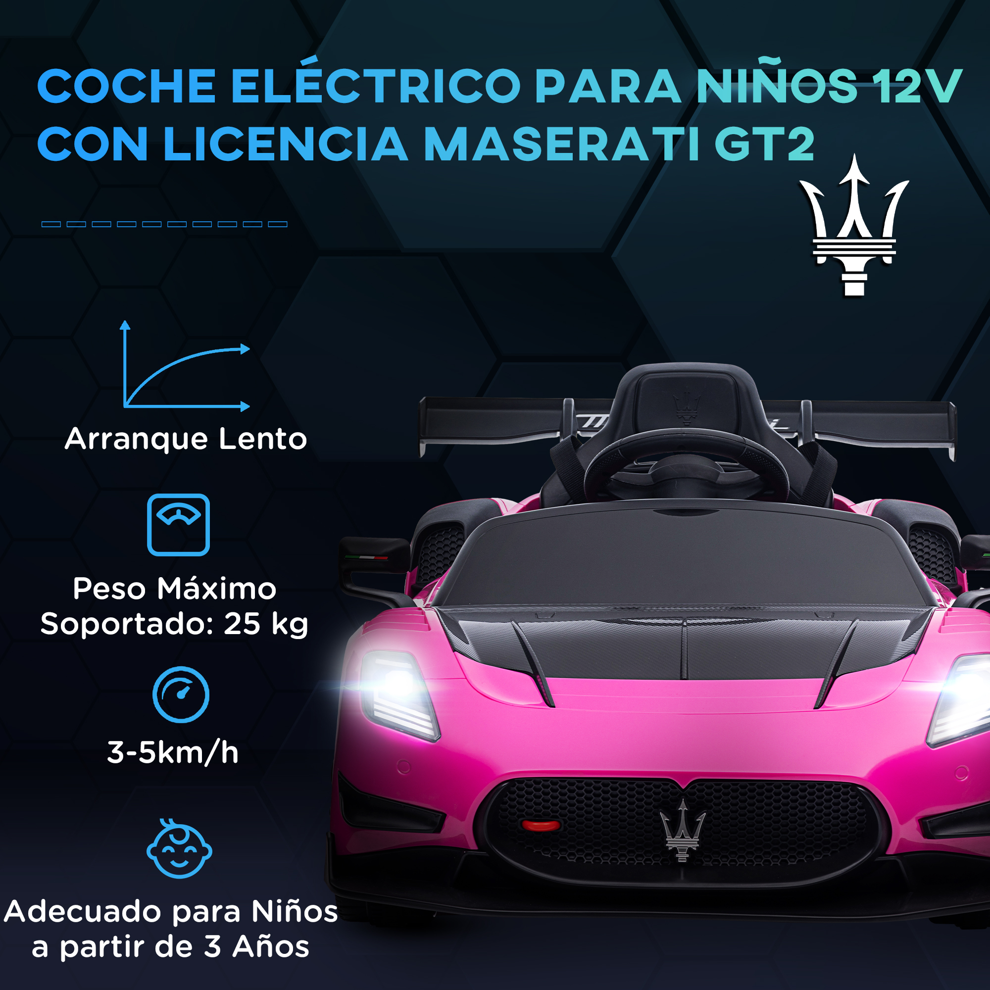 Coche de juguete Maserati rosa con texto. Tiene un diseño deportivo y es para niños.