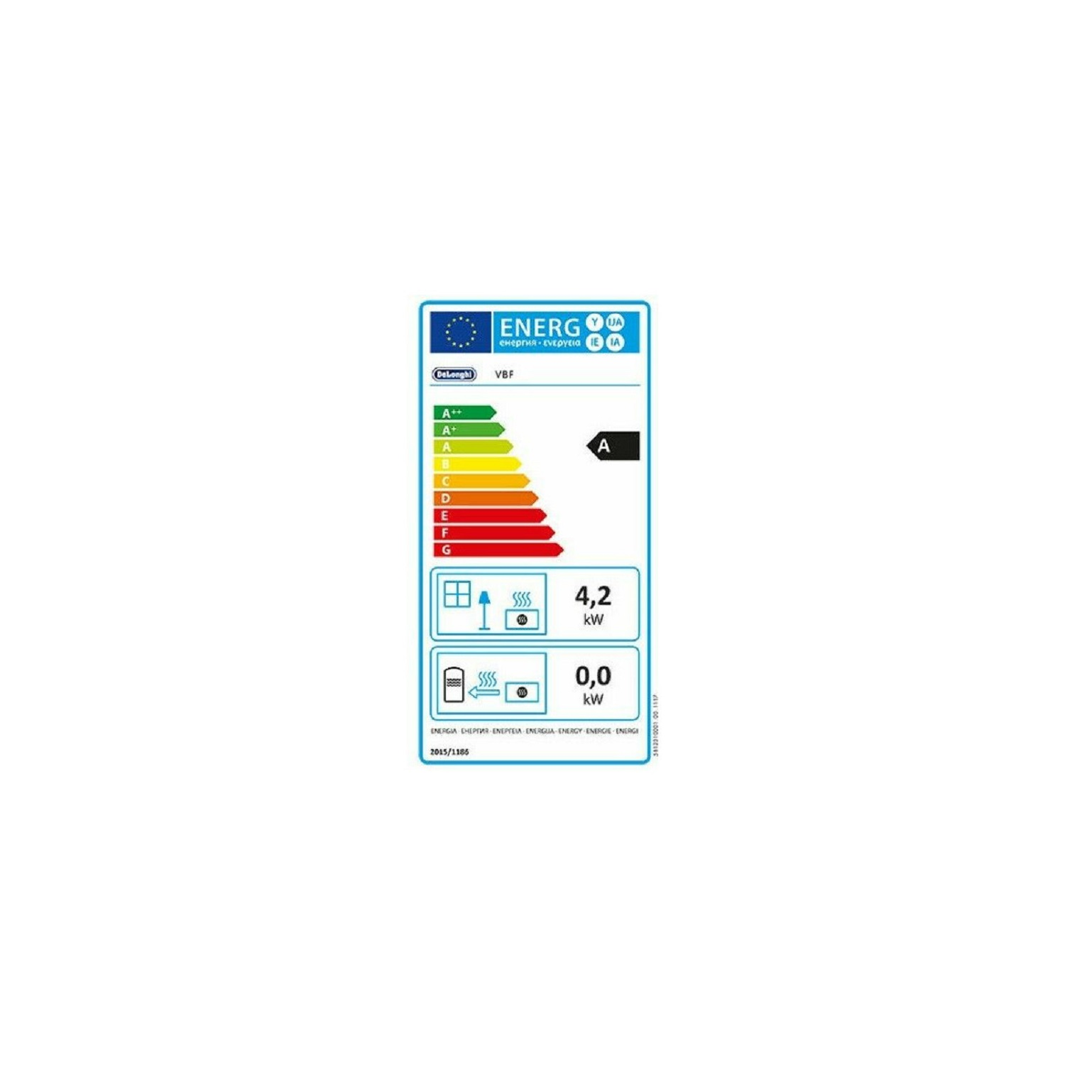 Ein Energielabel mit verschiedenen Bewertungen und einer Skala.