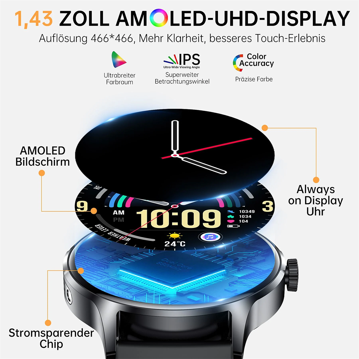 Nahaufnahme eines Smartwatch-Bildschirms mit Zeit-, Wetter- und Batteriedetails sowie verschiedenen Symbolen.