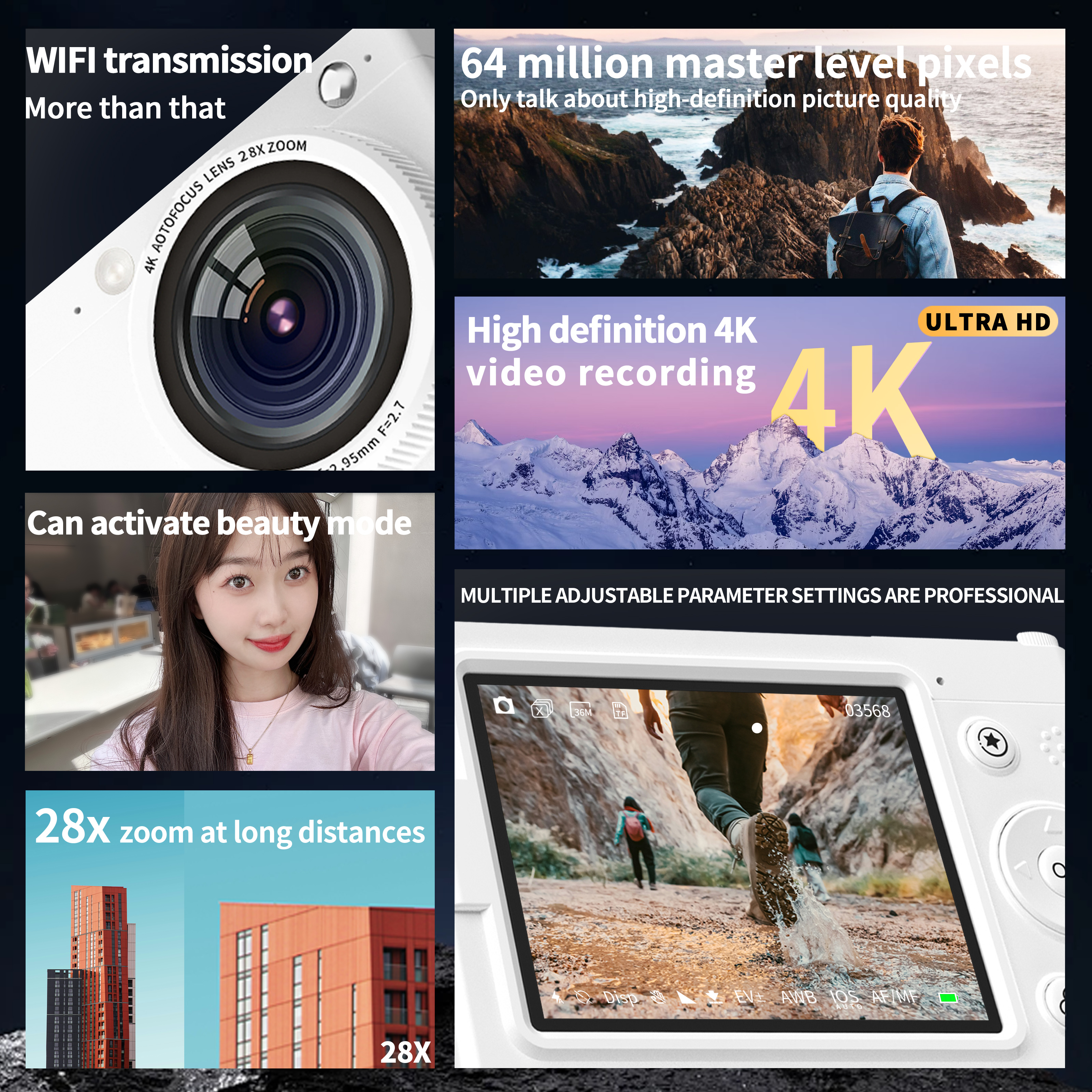 Eine Collage, die eine Kamera mit Funktionen wie 28-fachem Zoom, 4K-Videoaufzeichnung und Beauty-Modus zeigt.