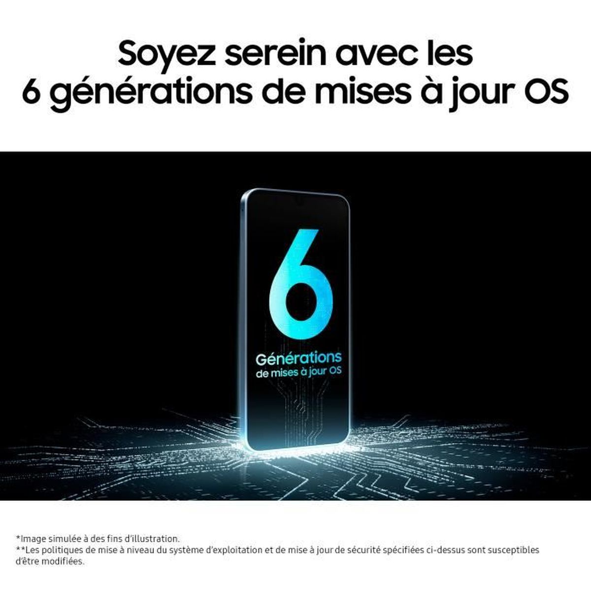 Immagine con un telefono, che mostra un numero '6'. Il testo suggerisce 6 generazioni di aggiornamenti del sistema operativo.