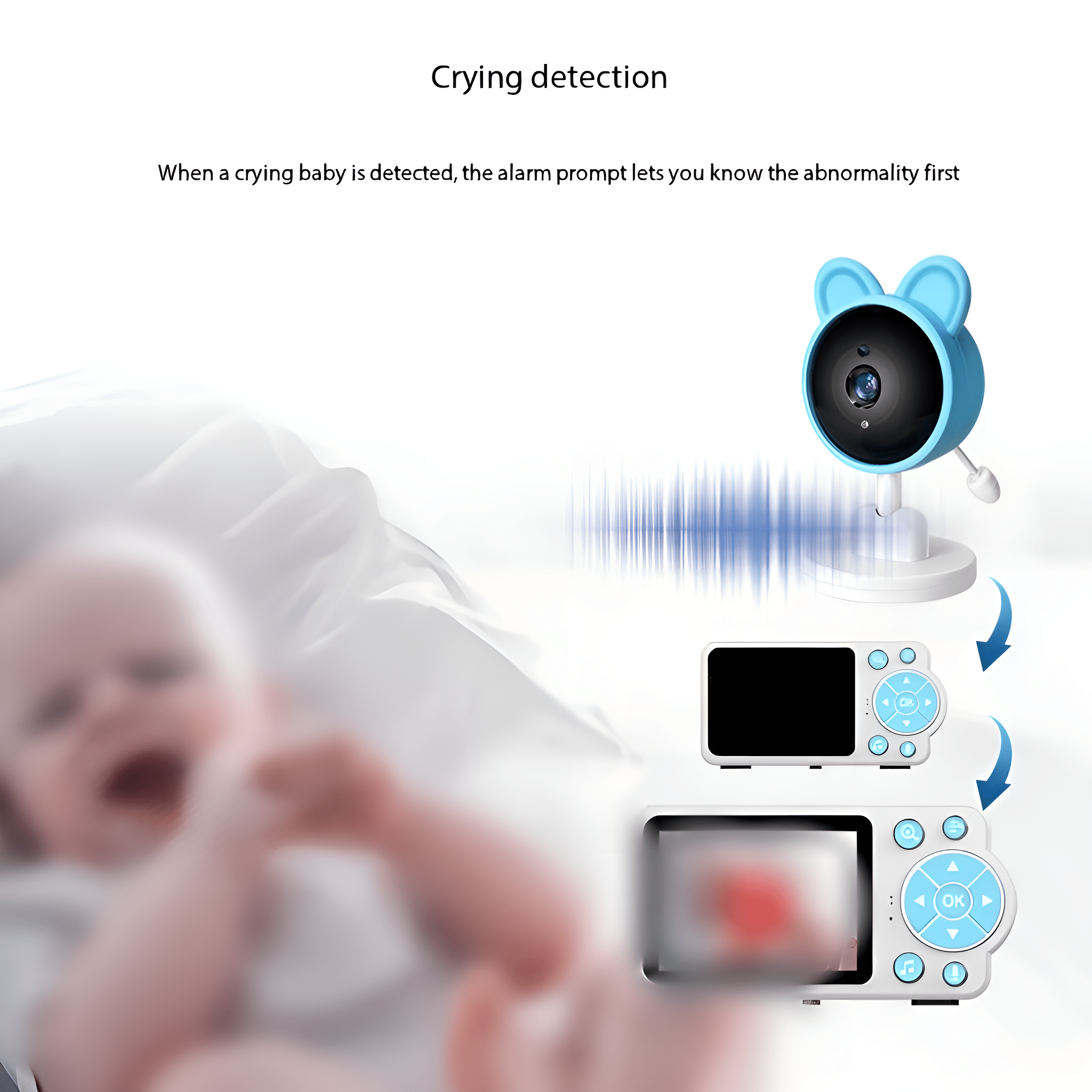 Ein Babyphone mit blauer Kamera. Text zeigt die Schreierkennung an.