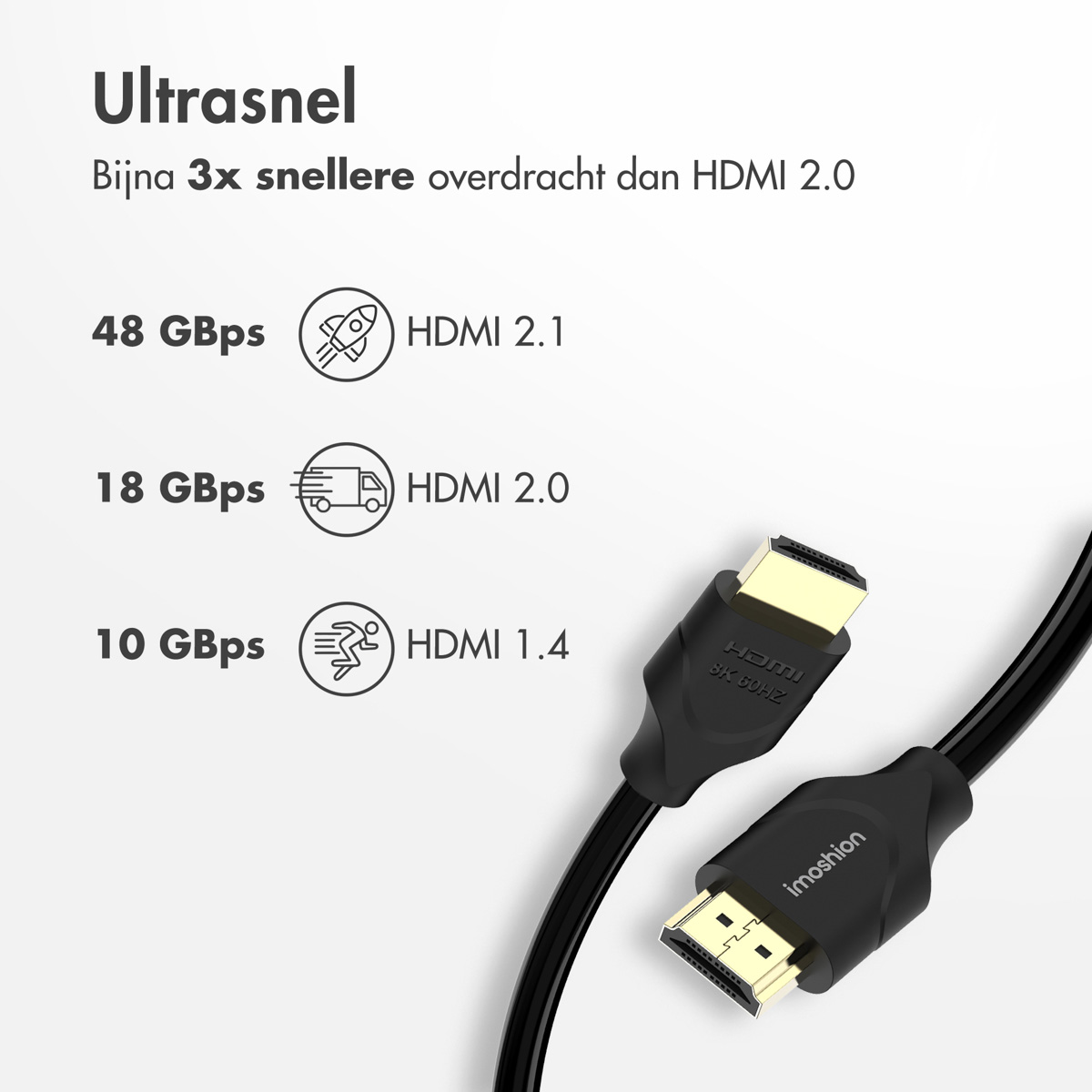 HDMI cables with text: 48 Gbps, 18 Gbps, 10 Gbps. Black cables, gold connectors. White background.