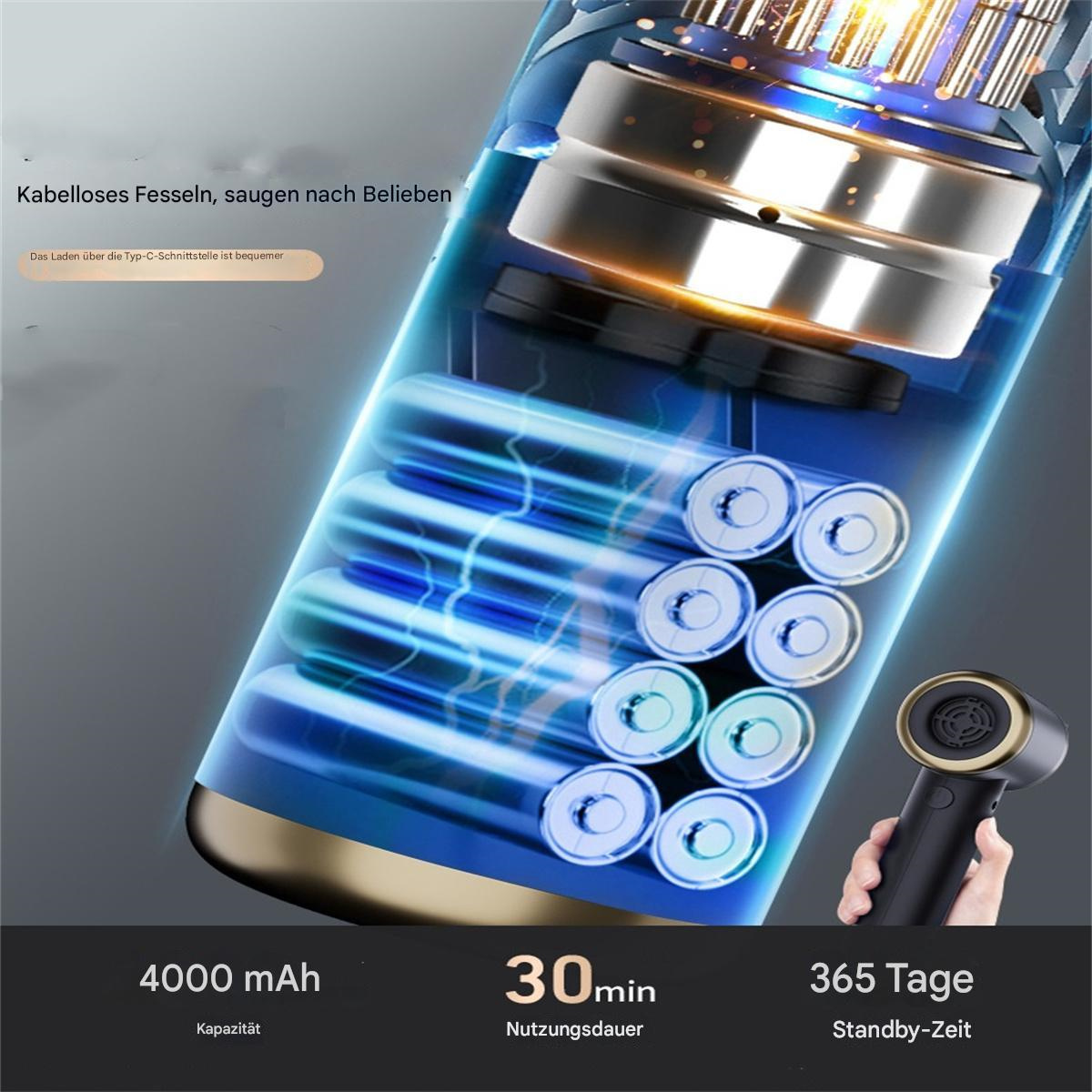 Nahaufnahme eines transparenten Geräts mit Batterien und einem kleinen schwarzen Gerät. Text ist sichtbar.