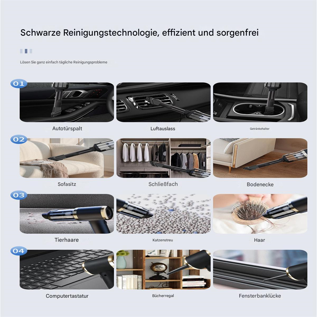 Bild eines Reinigungsgeräts, das verschiedene Oberflächen reinigt. Zeigt Auto, Sofa, Tastatur usw.