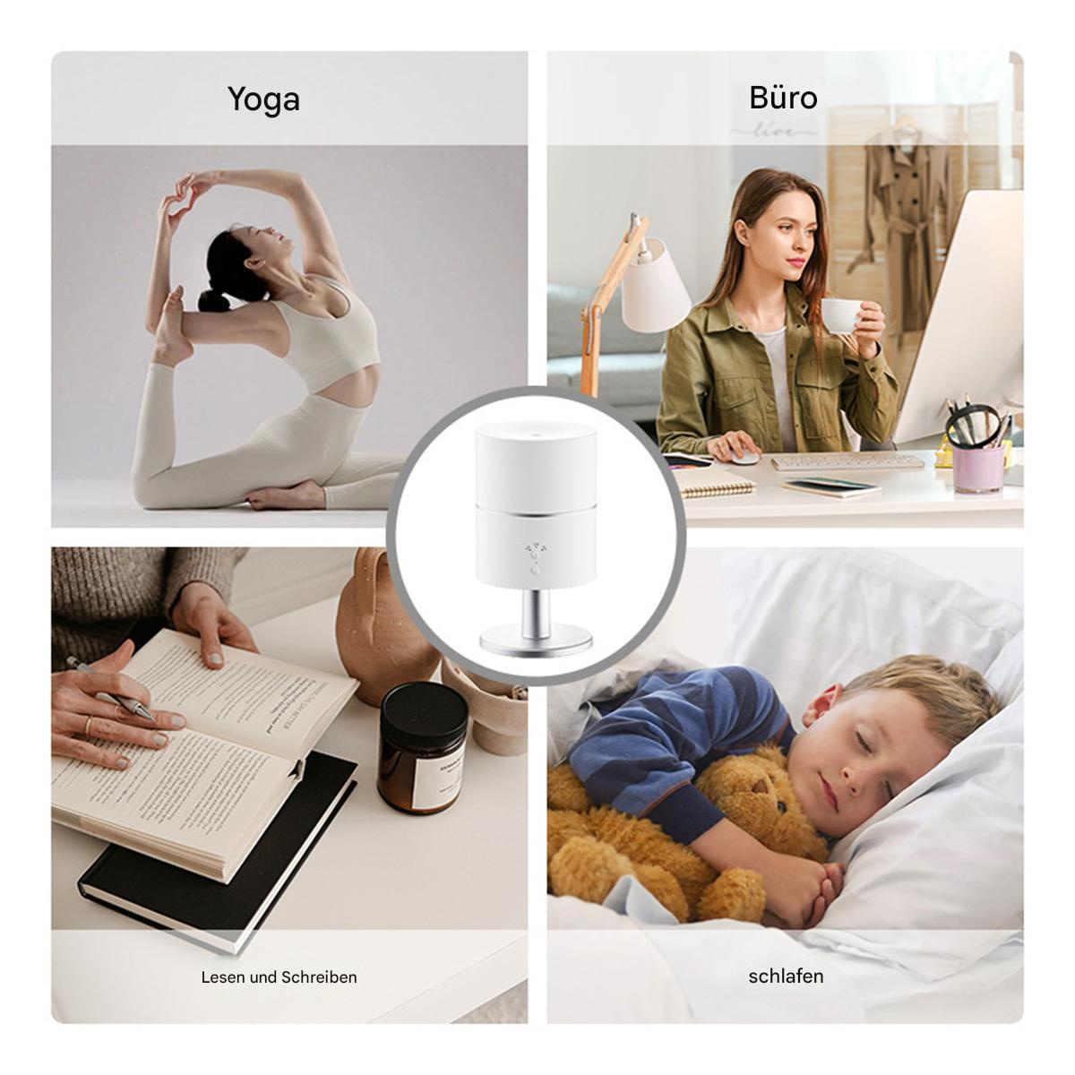 Das Bild zeigt Aktivitäten: Yoga, Arbeiten am Schreibtisch, Lesen und Schlafen. In der Mitte steht eine weiße Lampe.