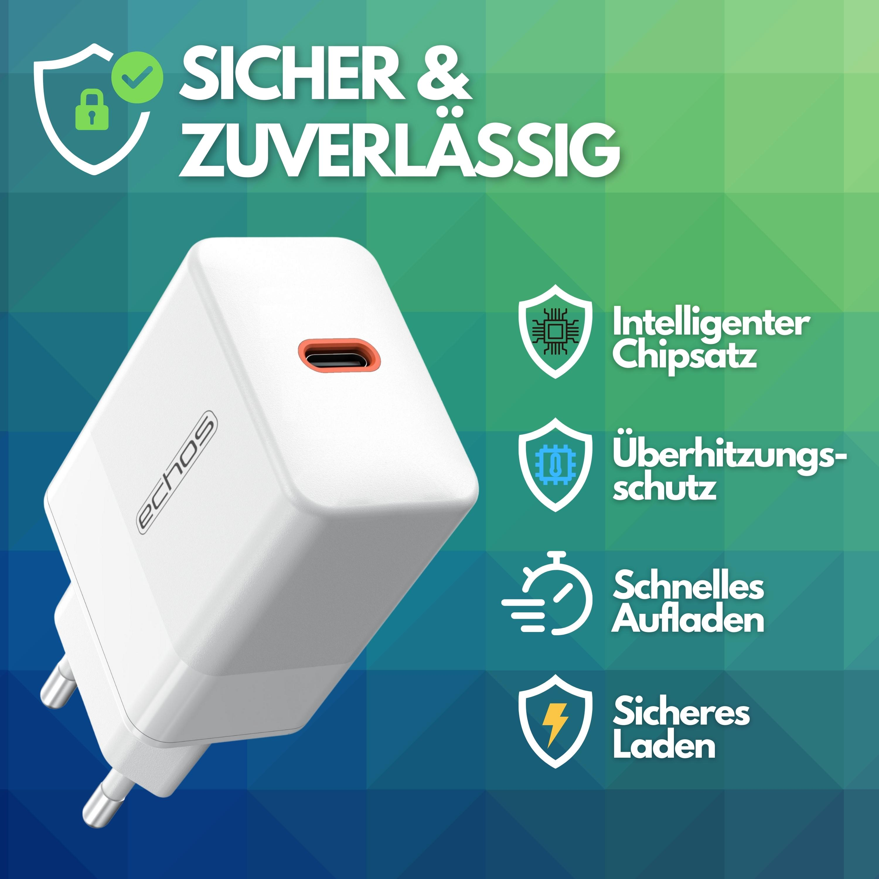 Weißes und oranges Ladegerät mit Text: Sicher & Zuverlässig, mit Icons und Infos auf grünem Grund.