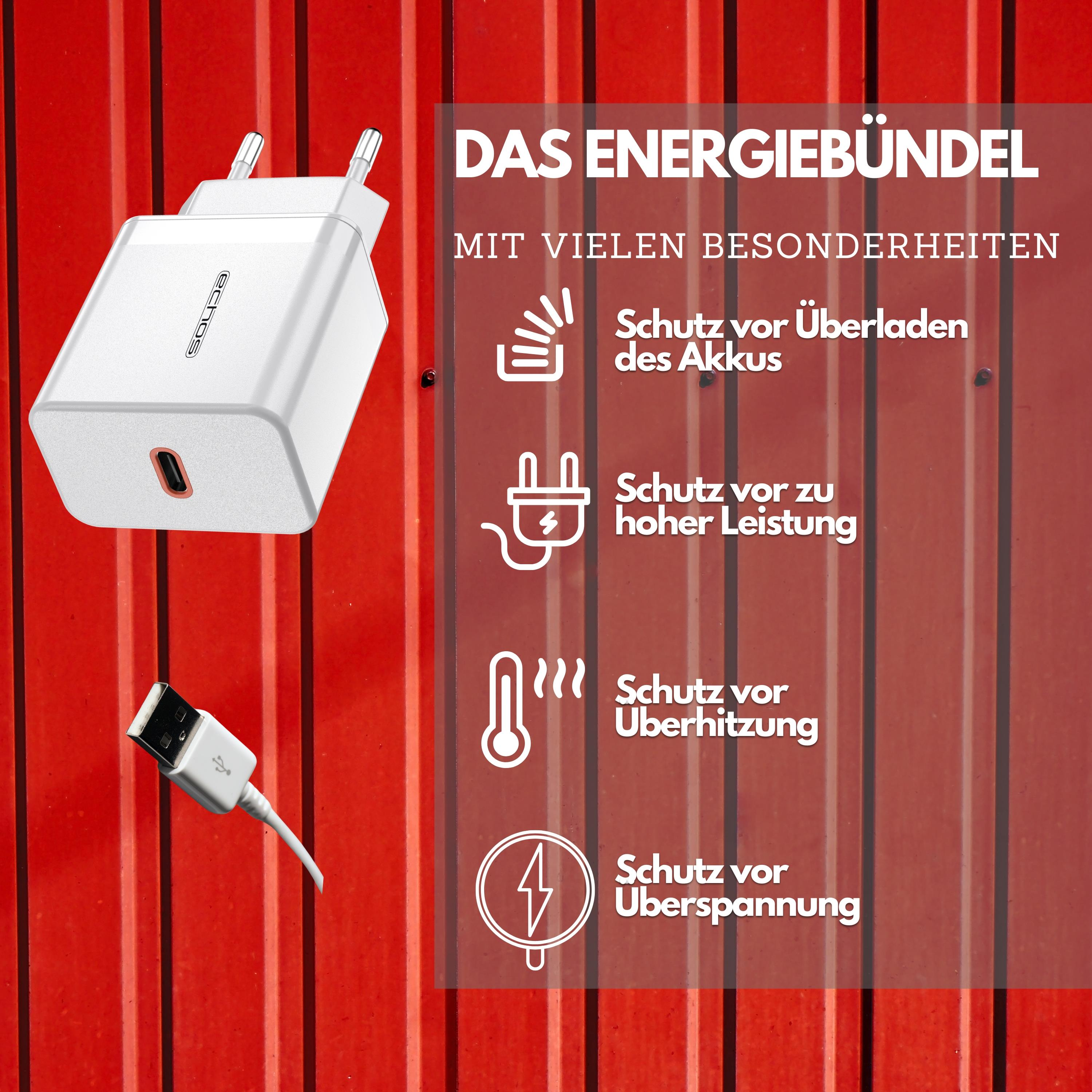 Weißes Ladegerät mit USB-Kabel auf rotem Hintergrund. Text: Schutzfunktionen.