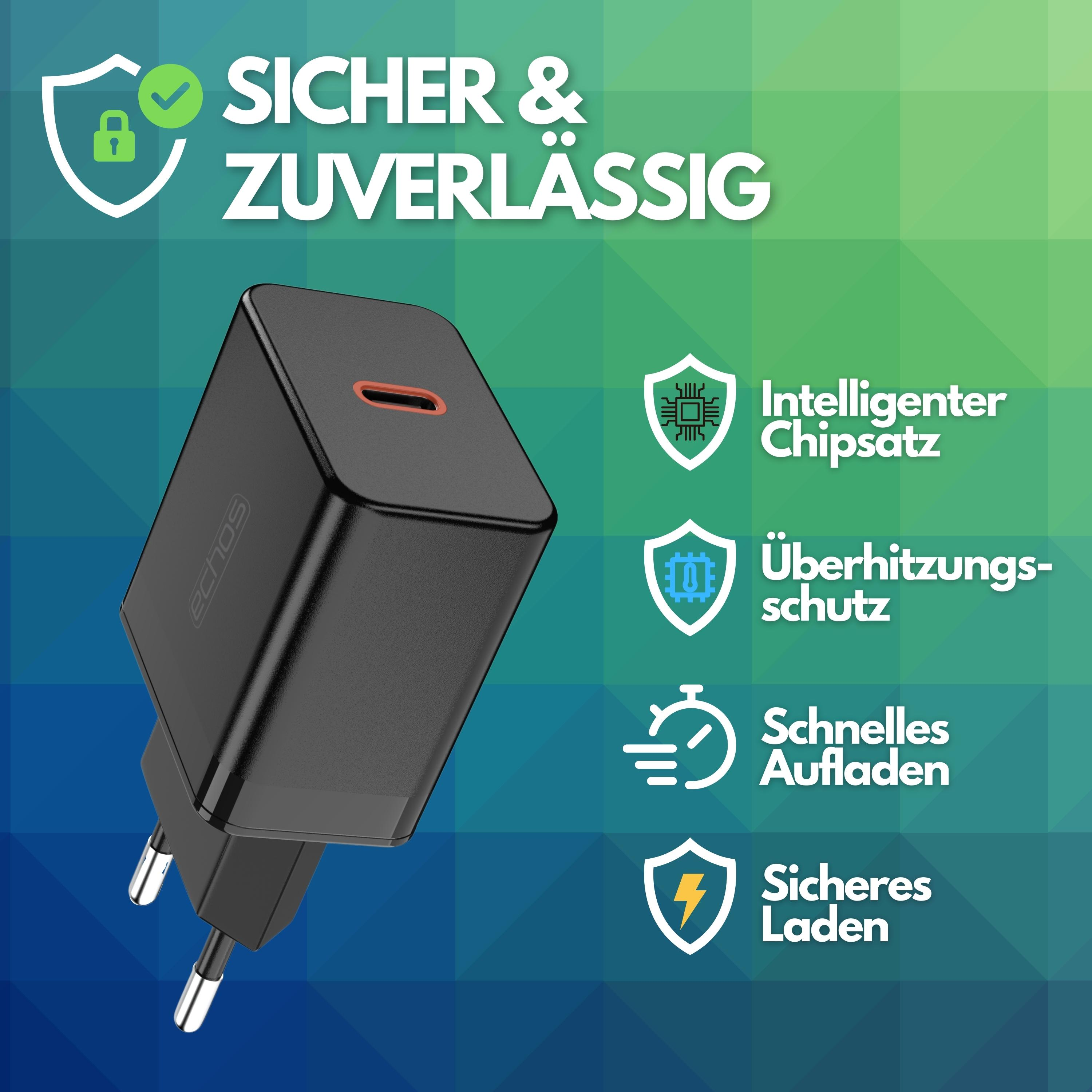 Schwarzes Ladegerät mit rotem Akzent. Text-Overlay mit Sicherheits- und Schnelllade-Symbolen. Grüner Hintergrund.