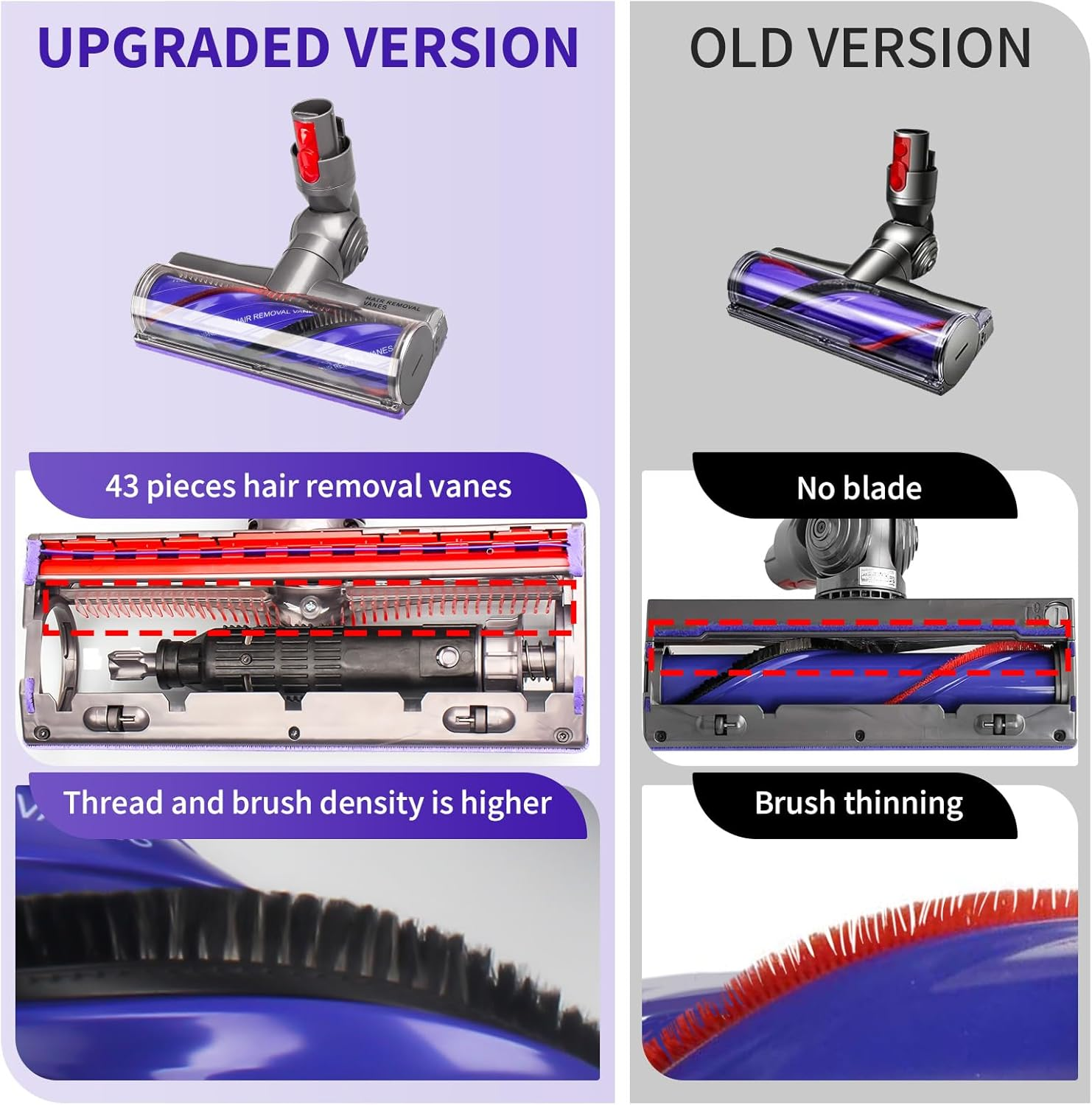 Porównanie przystawek do odkurzacza: ulepszona vs stara wersja. Szczegóły dotyczące usuwania włosów i przerzedzania szczotki.