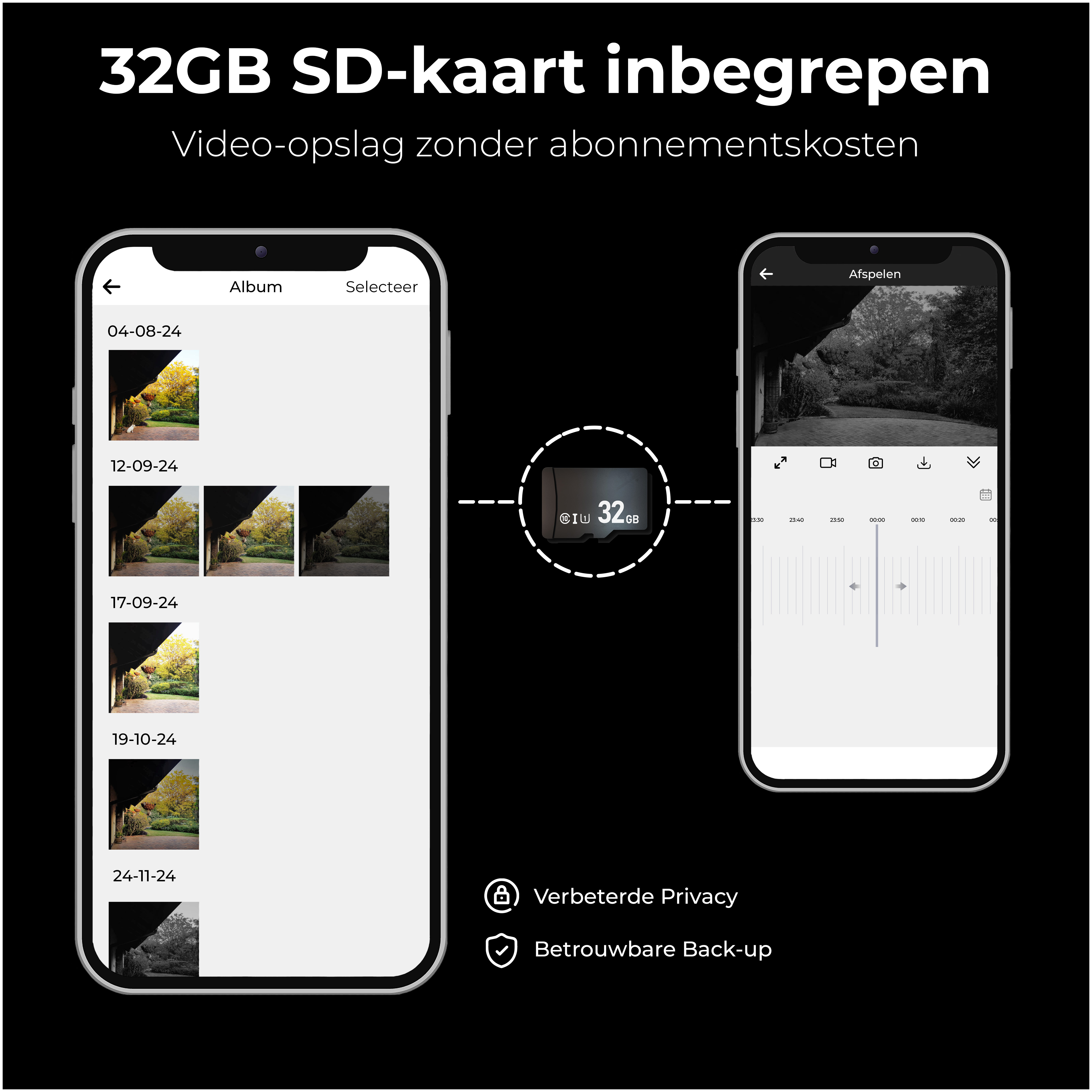 Screens showing pictures on a phone, with a 32GB SD card. Text: SD card.