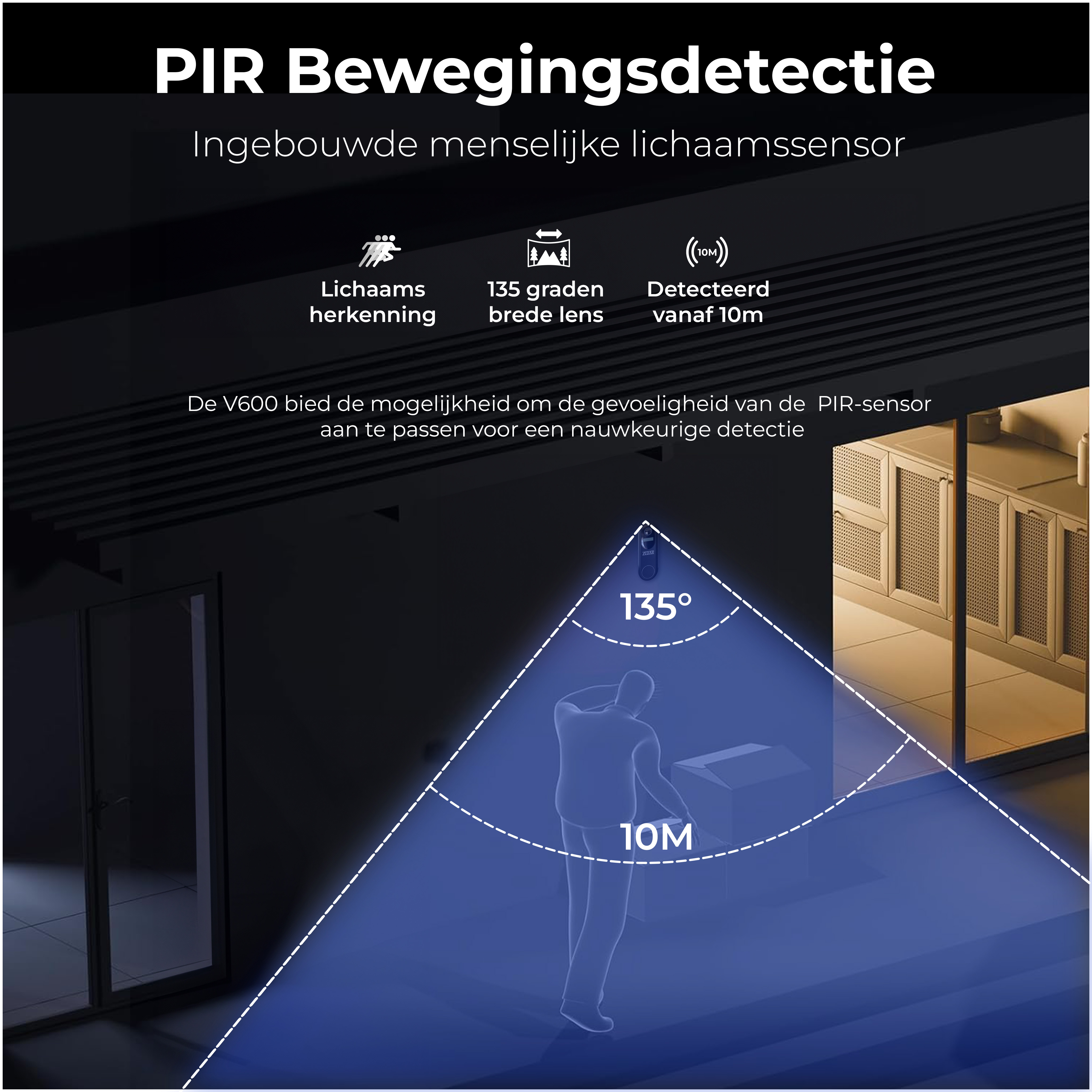 Diagram showing a security camera's detection range and a person.