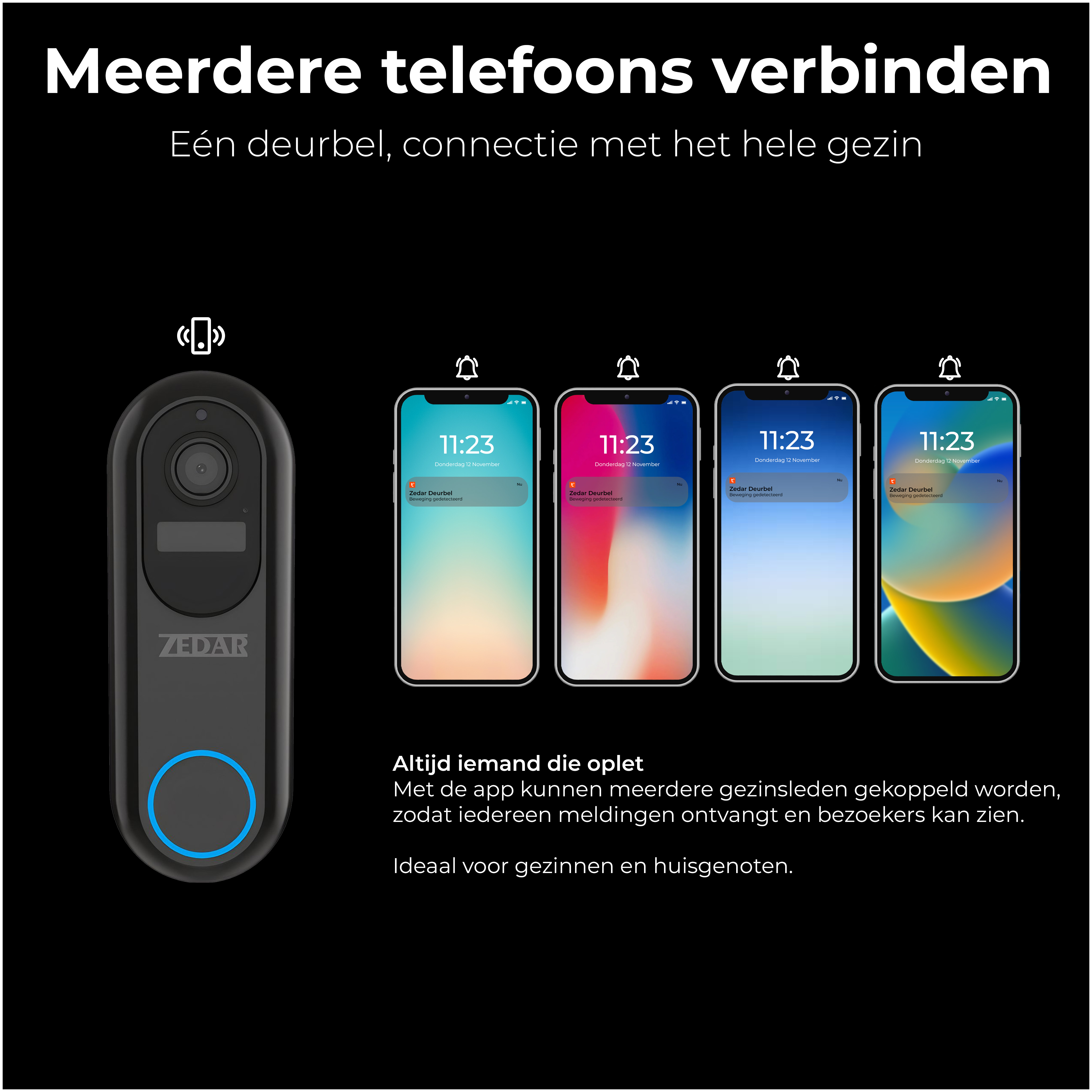 A black Zedar doorbell with a blue light, with four smartphone screens displaying notifications.