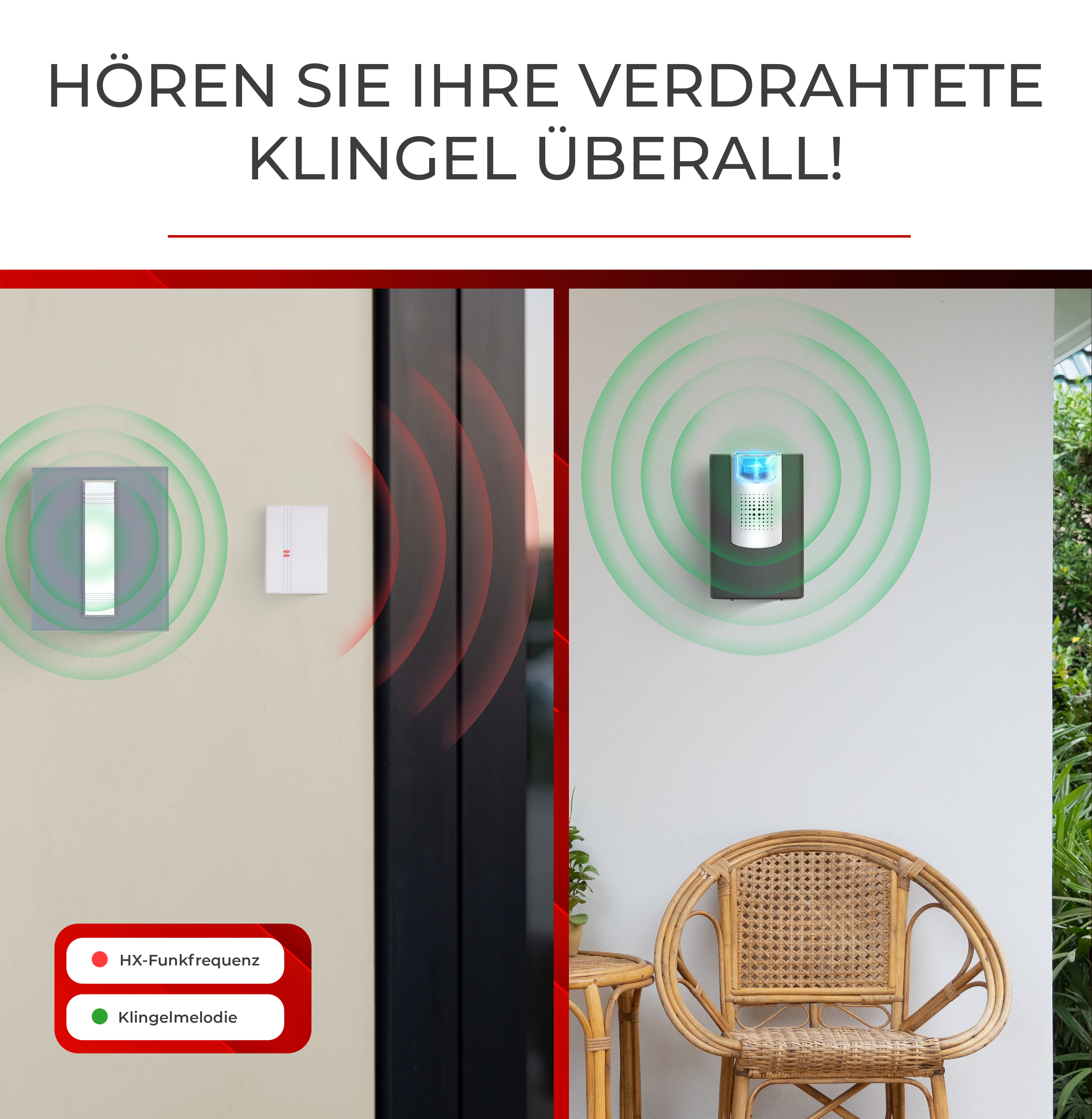 Zwei Türklingeln mit roten und grünen Lichtindikatoren. Text besagt 'Höre deine verdrahtete Klingel'.