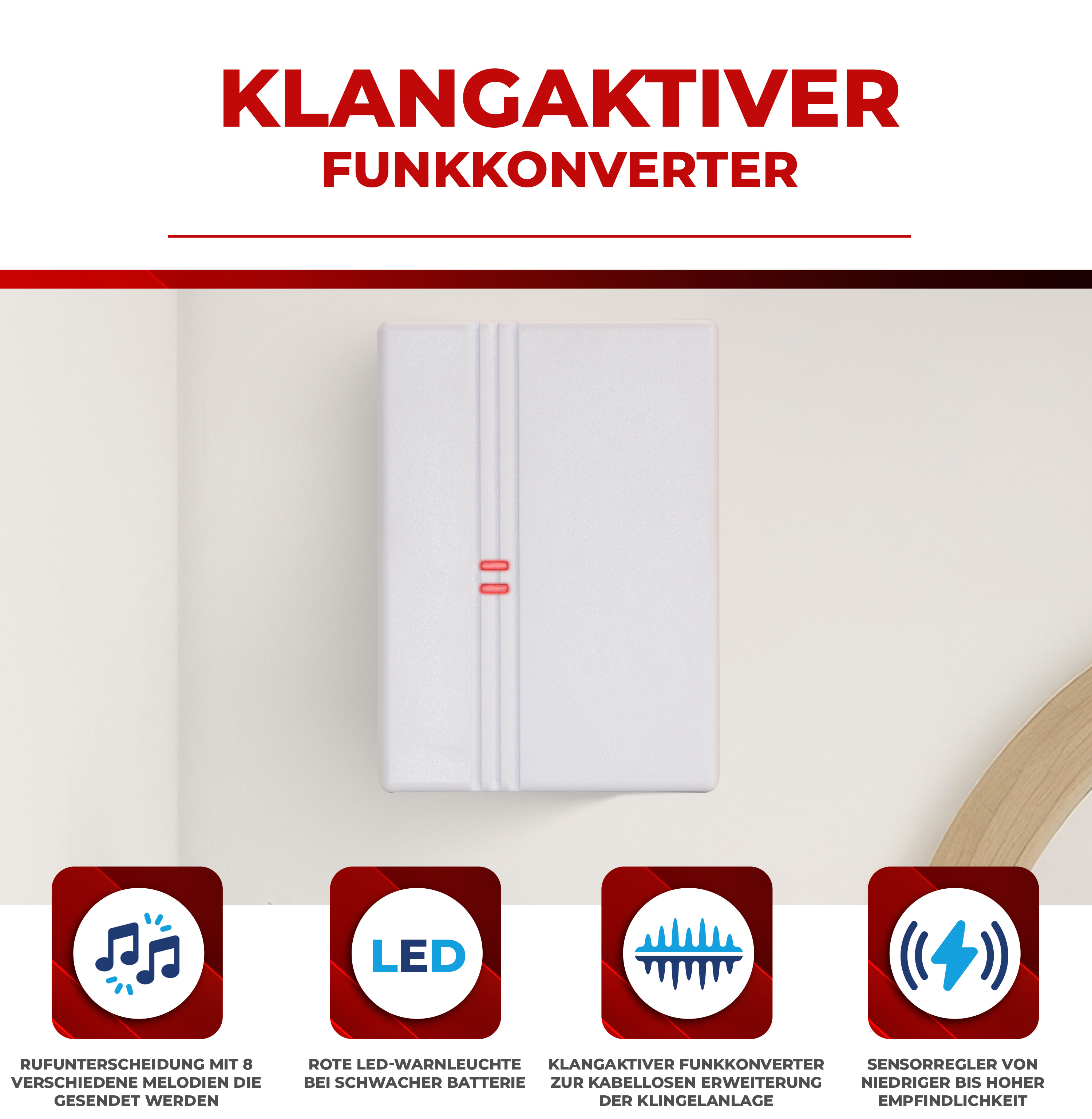 Ein weißer, rechteckiger, sprachaktivierter drahtloser Türklingel, mit Symbolen und Textbeschreibungen.