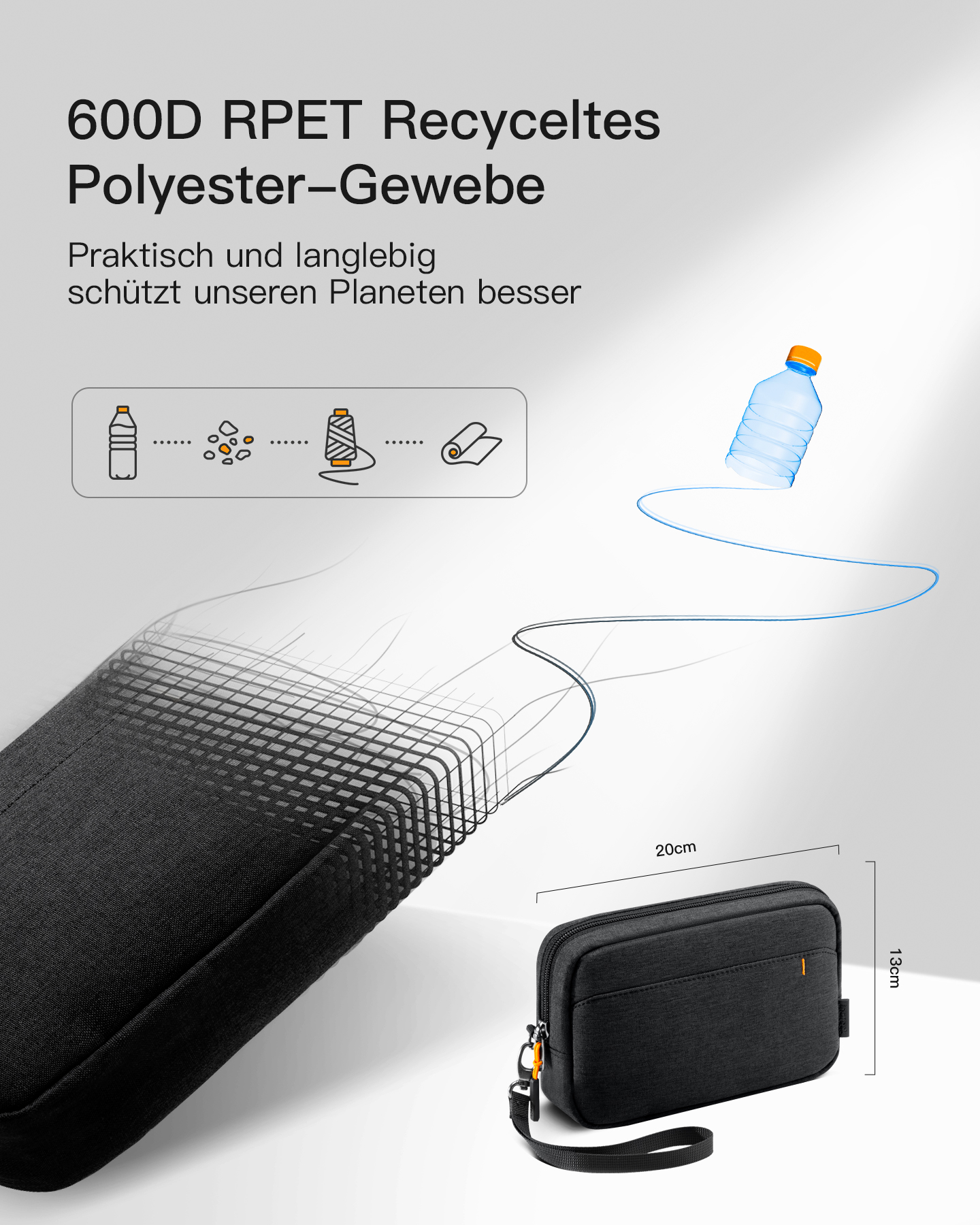 Eine schwarze Tasche mit Griff. Text lautet '600D RPET Recyceltes Polyester-Gewebe'.