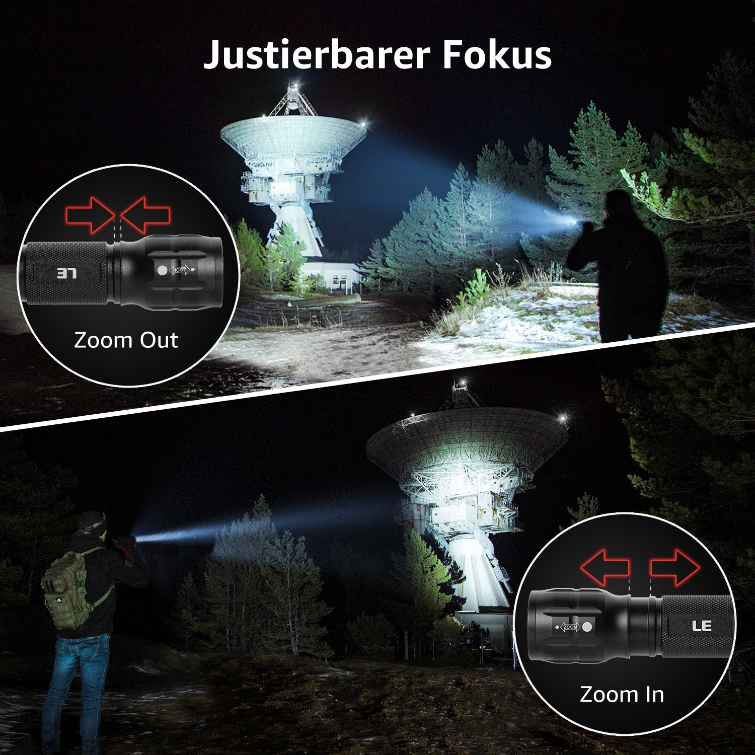 Zwei Bilder zeigen eine Person mit einer Taschenlampe. Eines zoomt heraus, das andere zoomt hinein.