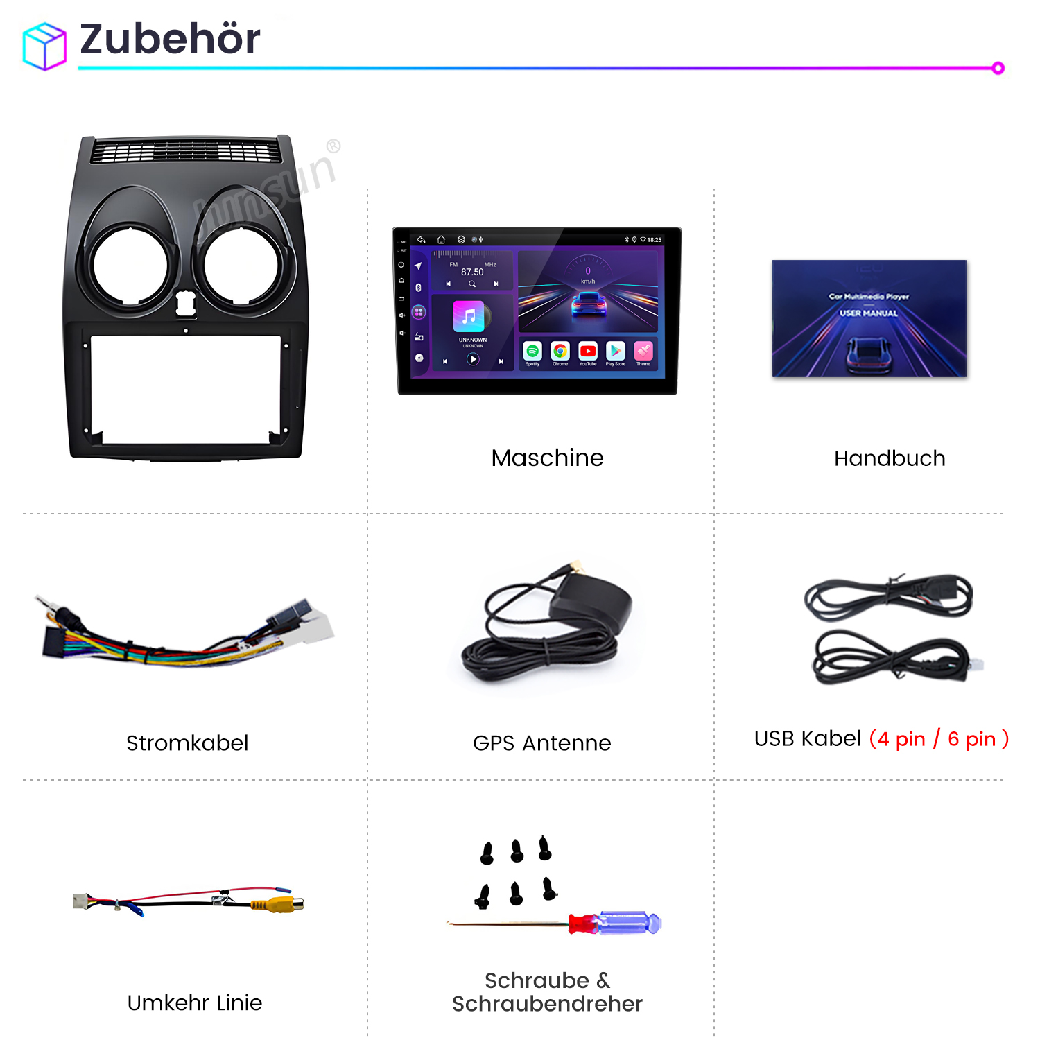 Komponenten des Auto-Multimedia-Players: Bildschirm, Verkabelung, GPS-Antenne und Schrauben.