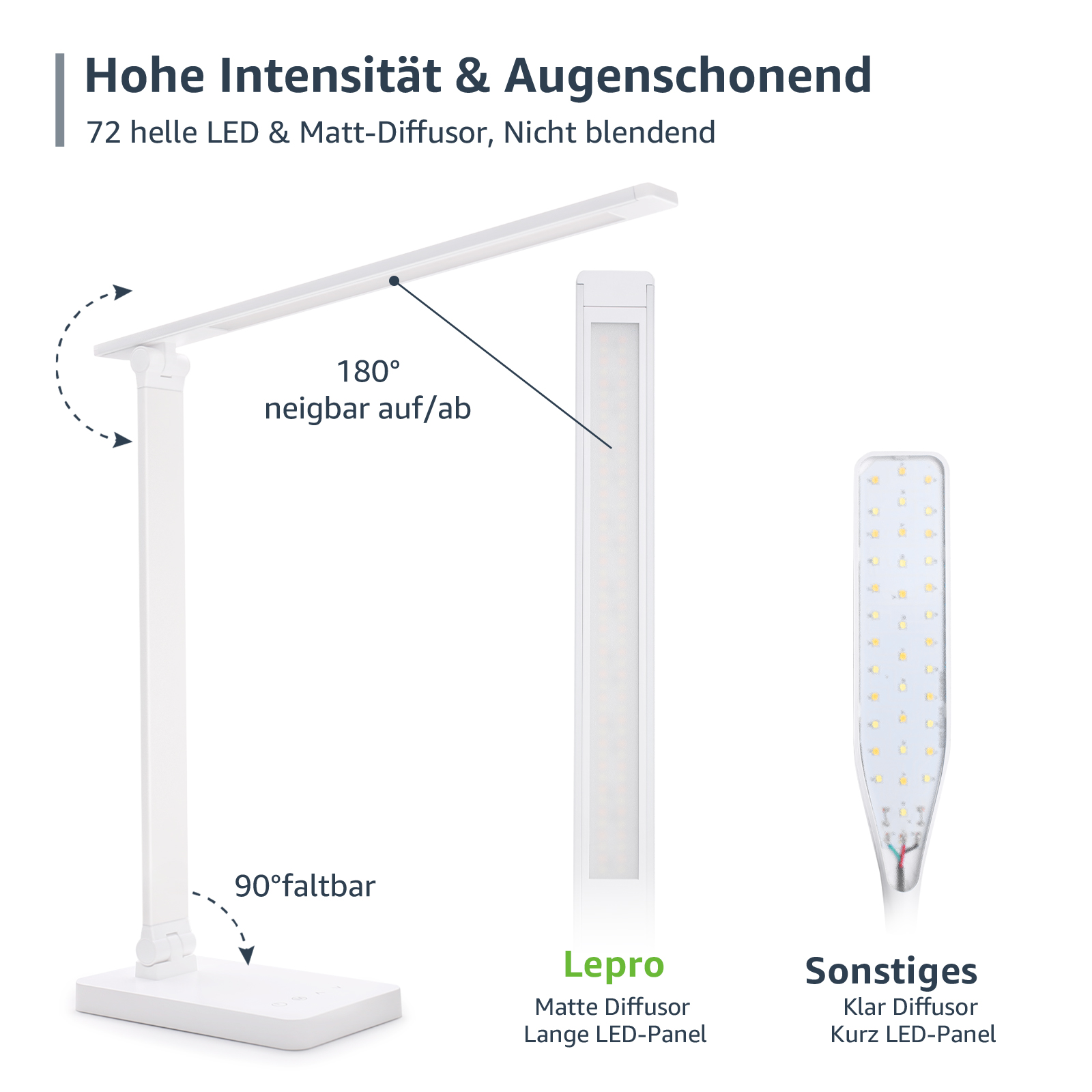 Weiße Schreibtischlampe mit verstellbarem Kopf, drei Ansichten und weißem Hintergrund.