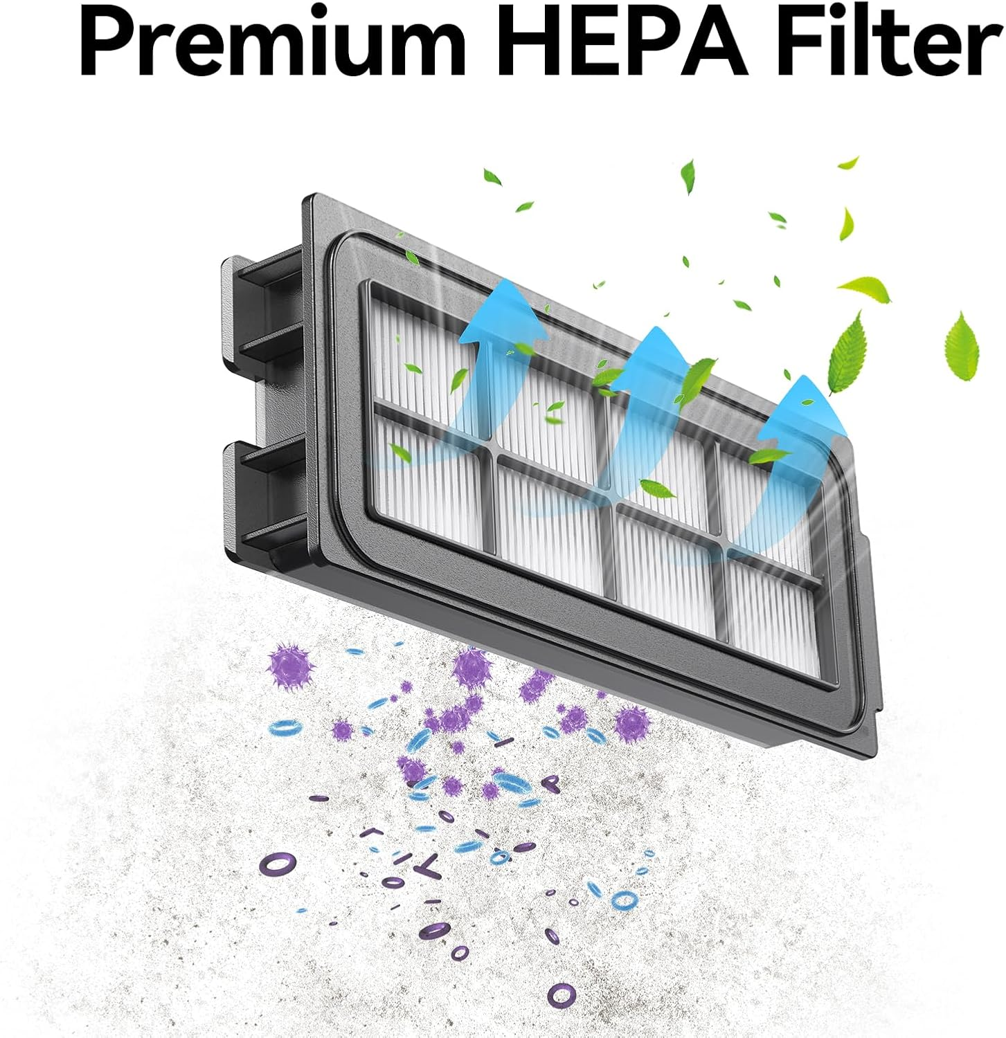Ein HEPA-Filter mit Pfeilen, die den Luftstrom anzeigen, zusammen mit lila Partikeln und grünen Blättern.
