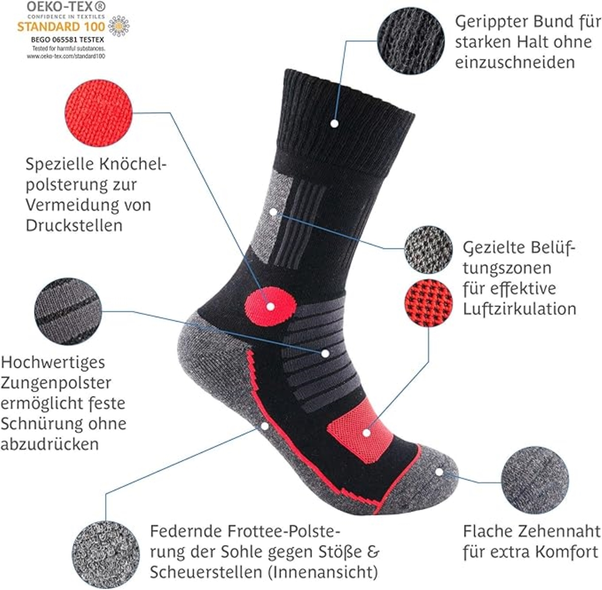 Schnittdiagramm einer schwarzen Socke mit Etiketten, die auf verschiedene Merkmale und Vorteile hinweisen.