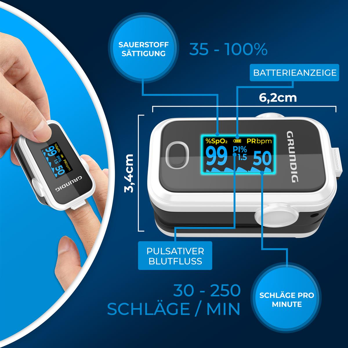 Finger mit Oximeter. Zeigt SpO2, PI und PRbpm-Werte an. Schwarz-weißes Gerät.