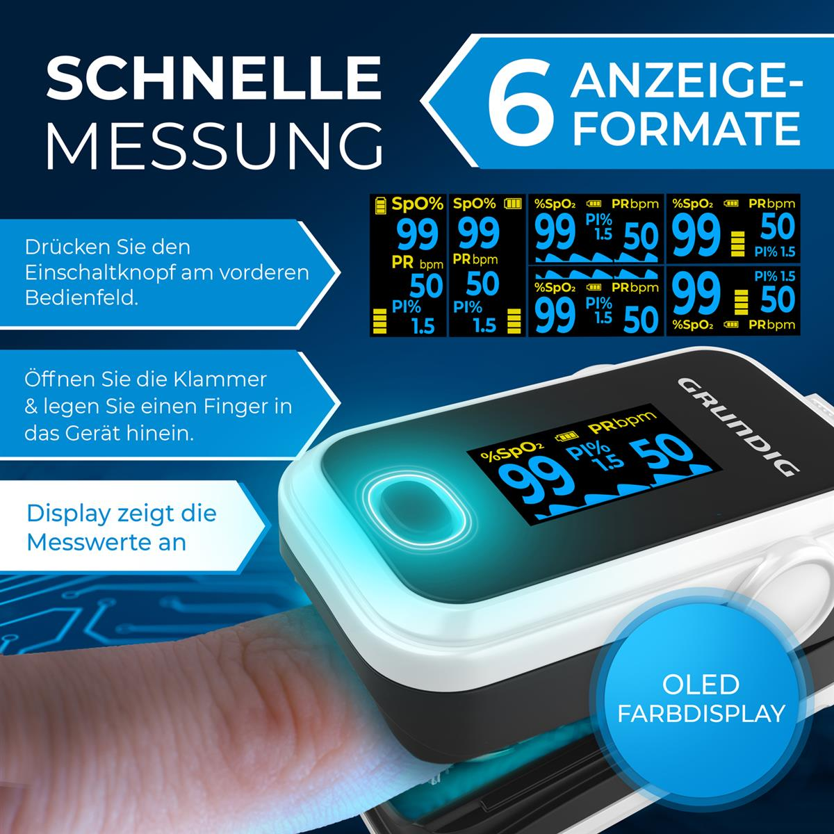 Ein Finger in einem Blutsauerstoffmessgerät, das Messwerte für SpO2, Pulsfrequenz und PI anzeigt.