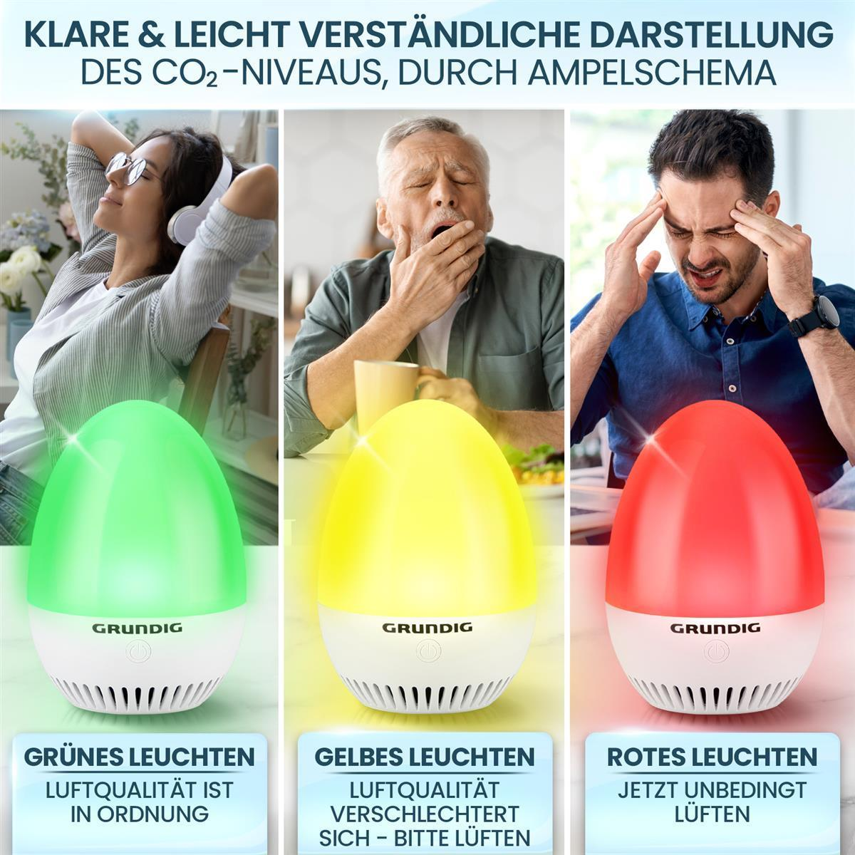 Drei Personen mit unterschiedlichen Luftqualitätsindikatoren. Grün: gut, gelb: mittelmäßig, rot: schlecht. Mit Gerät.