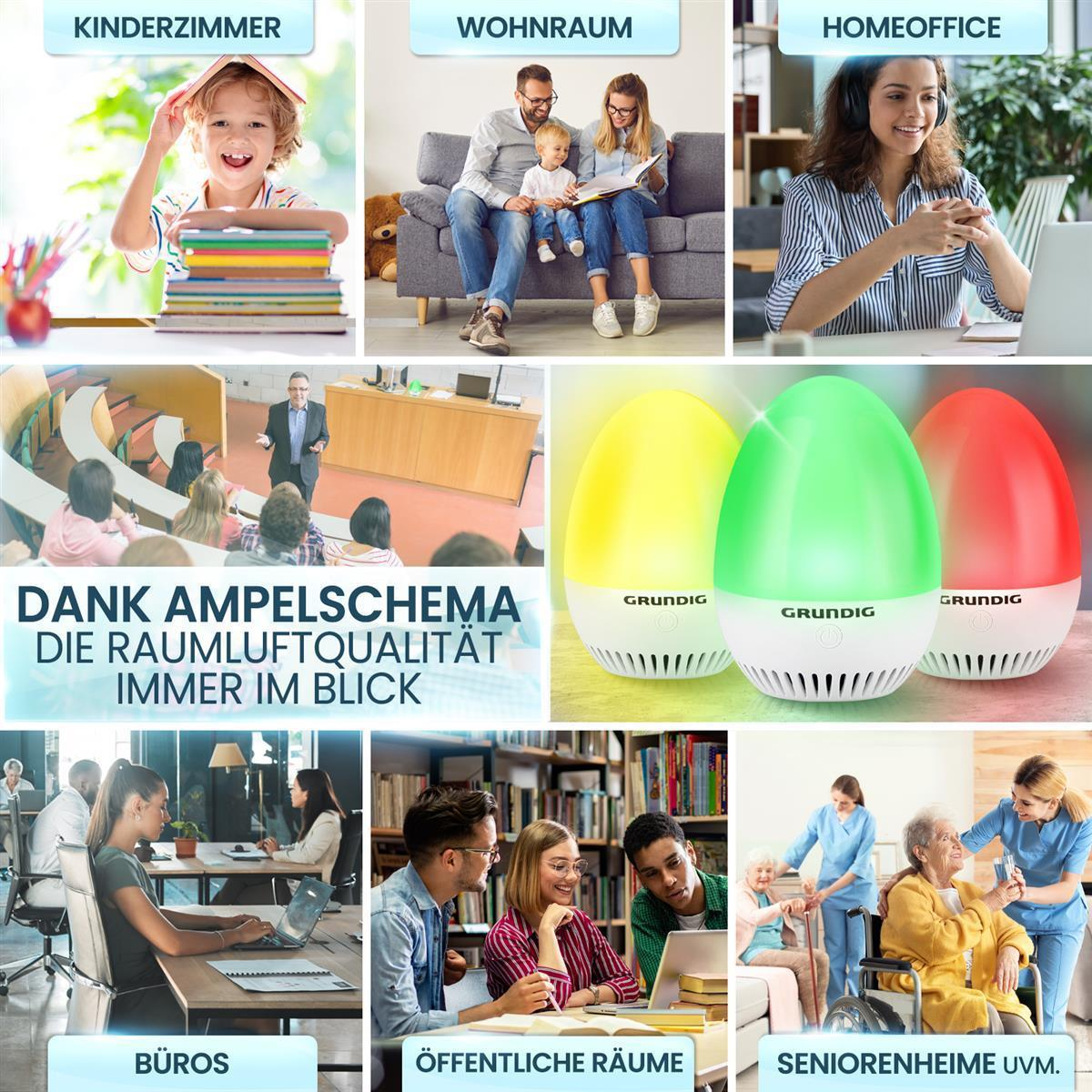 Eine Collage von Bildern, die verschiedene Innenraumszenen mit Luftqualitätsgeräten zeigen.