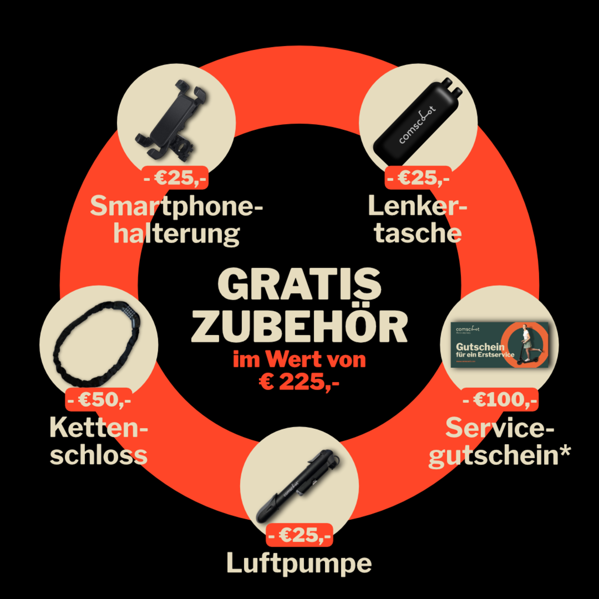 Werbebild mit Fahrrad und kostenlosem Zubehör: Telefonhalter, Tasche, Schloss, Pumpe und Gutschein.
