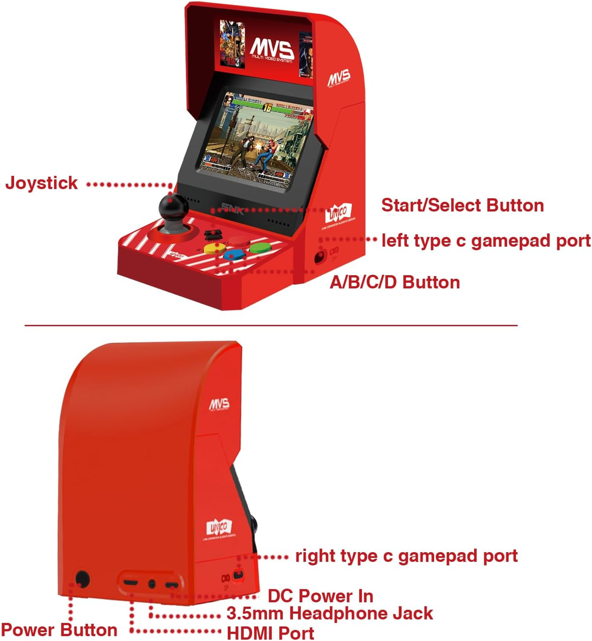 Mini juego de arcade rojo, mostrando puertos, botones y joystick. Vista superior.