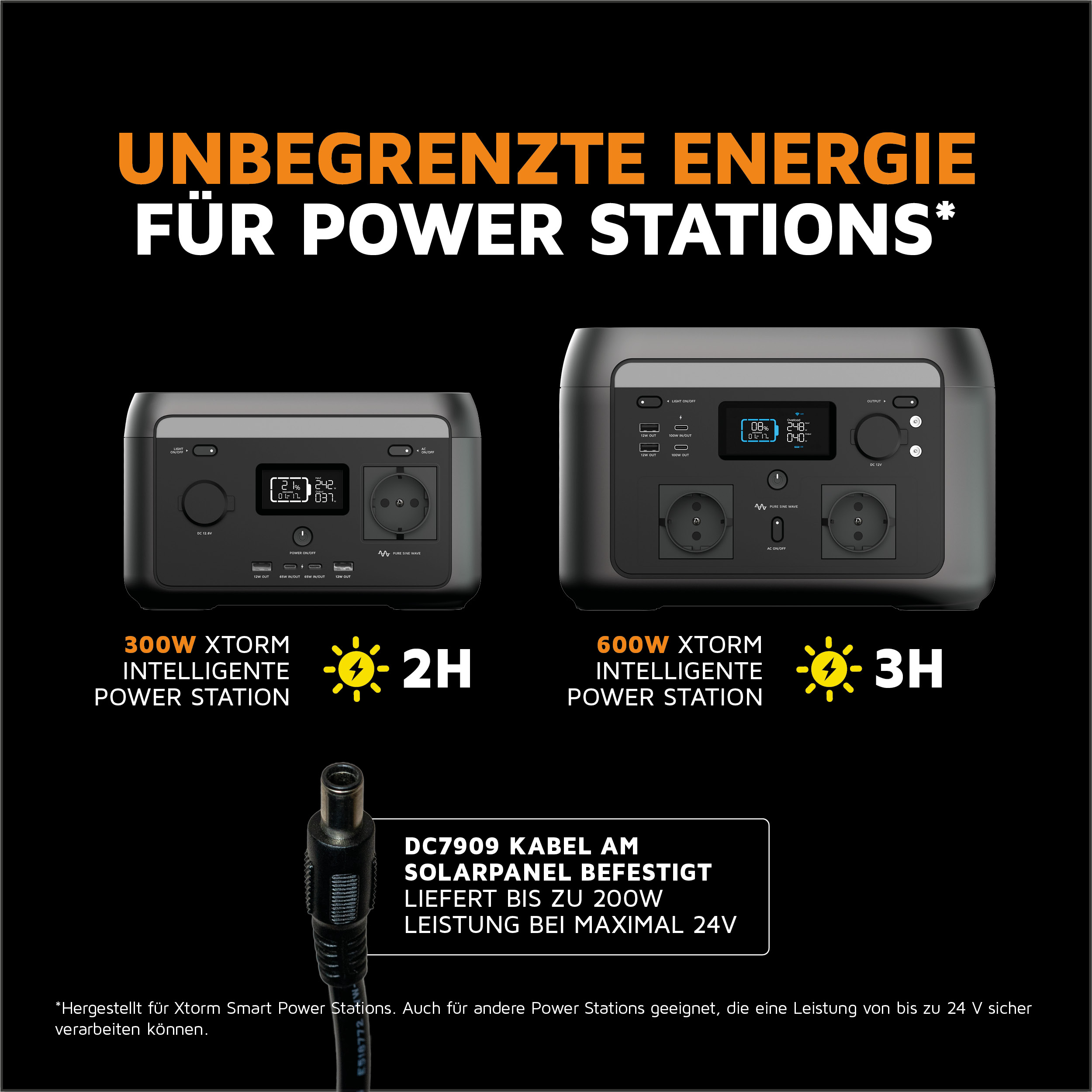 Zwei schwarze Powerstations, ein Kabel und Text über unbegrenzte Energie für Powerstations.