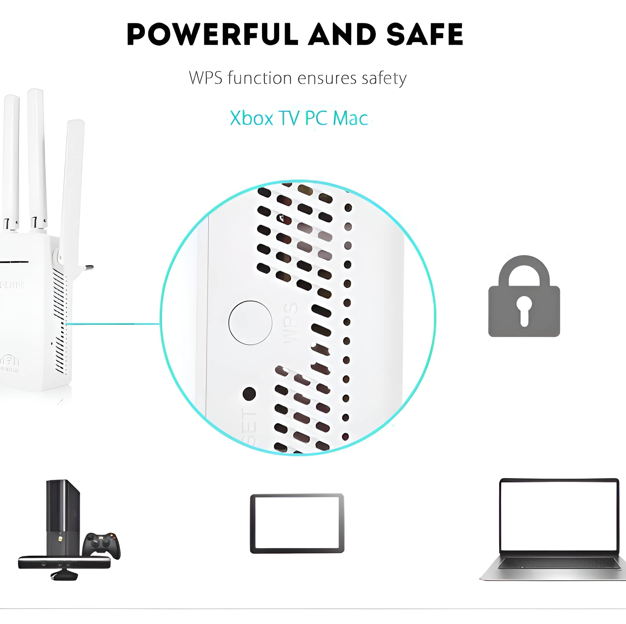 Ein weißer Router mit Antennen, eine Nahaufnahme der WPS-Taste und Illustrationen von angeschlossenen Geräten.