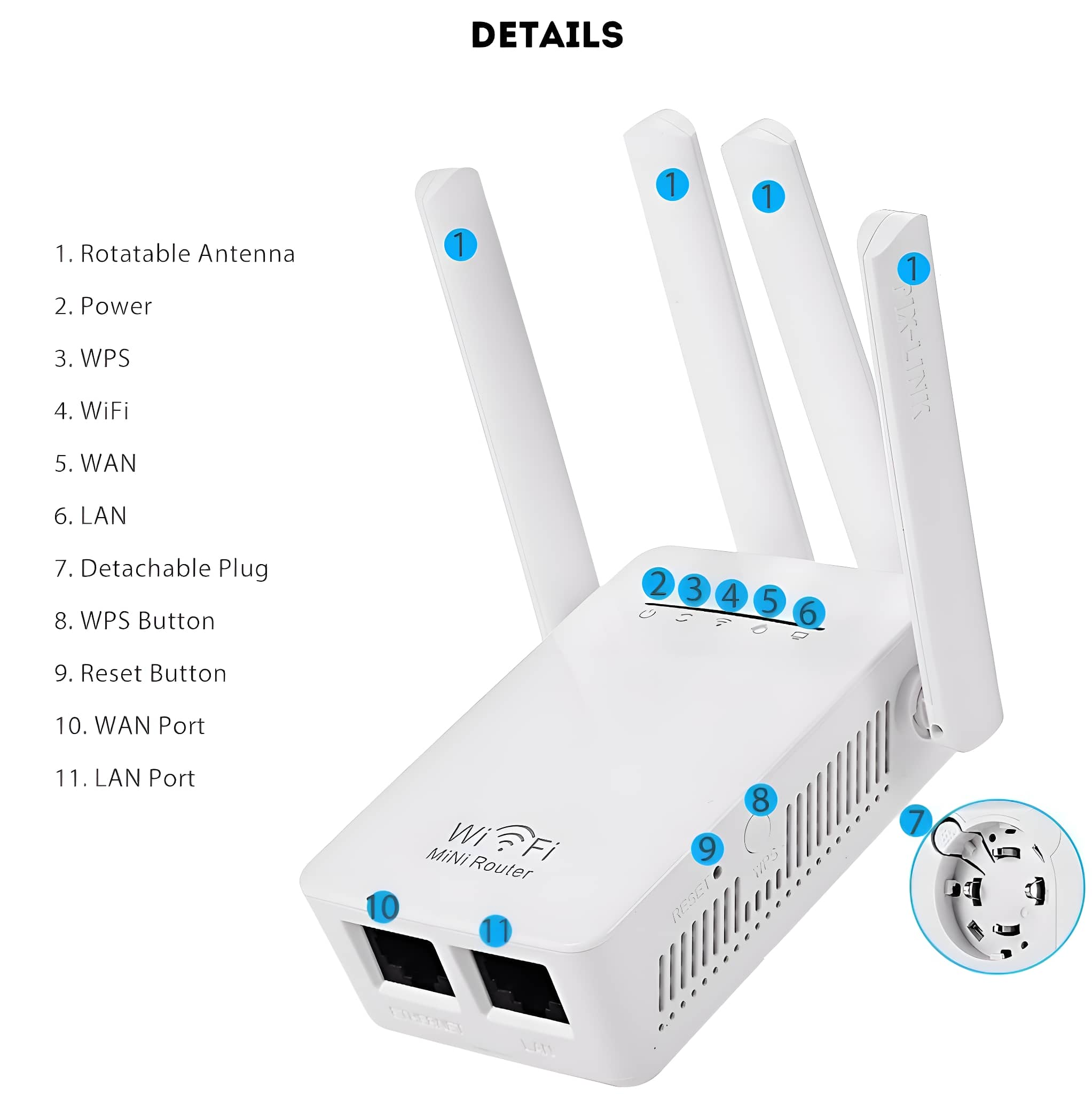 Weißer Router mit 3 Antennen und nummerierten Etiketten für seine Teile.