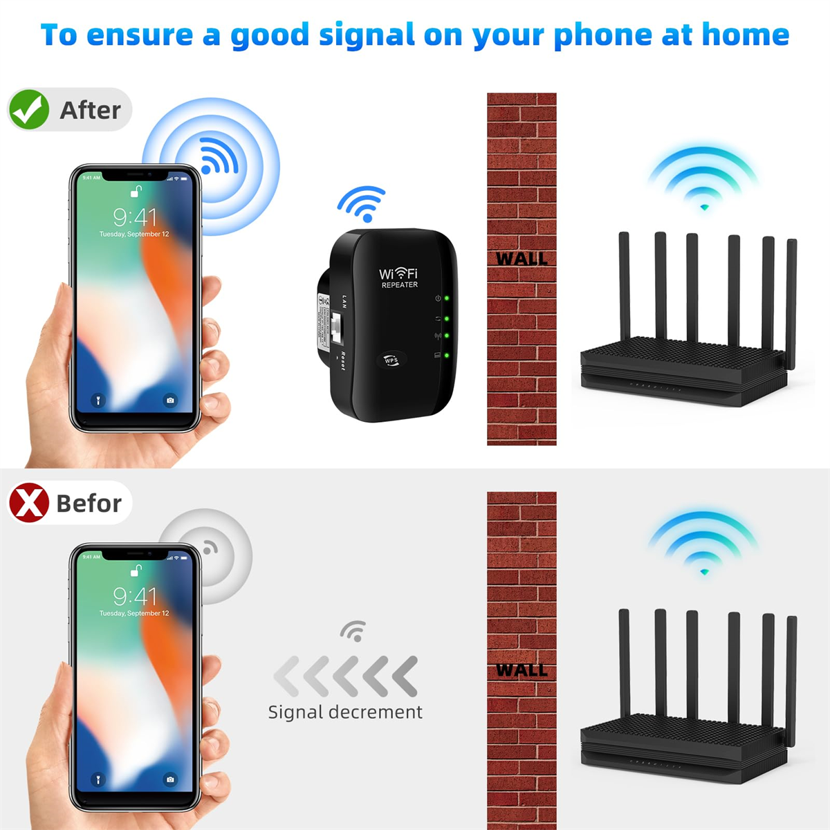 Diagramm, das die Signalstärke des Telefons, den WLAN-Repeater und den Router sowie eine Ziegelmauer zeigt.